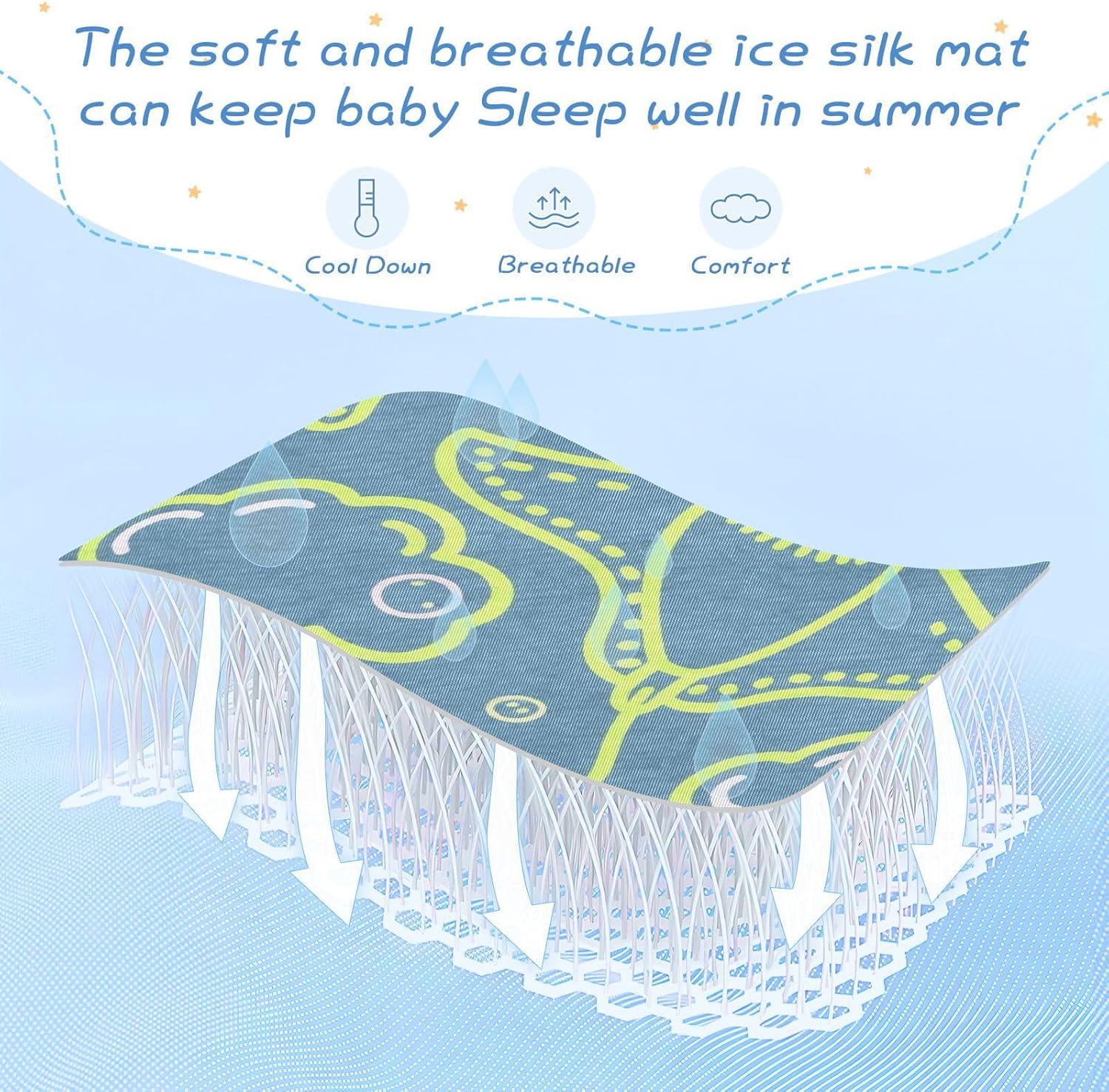 Ocean Animal Starfish Chartreuse Gray Cooling Baby Waterproof Crib Mattress Protector 28" x 52" Breathable Bed Pads Disposable for Baby&Toddler
