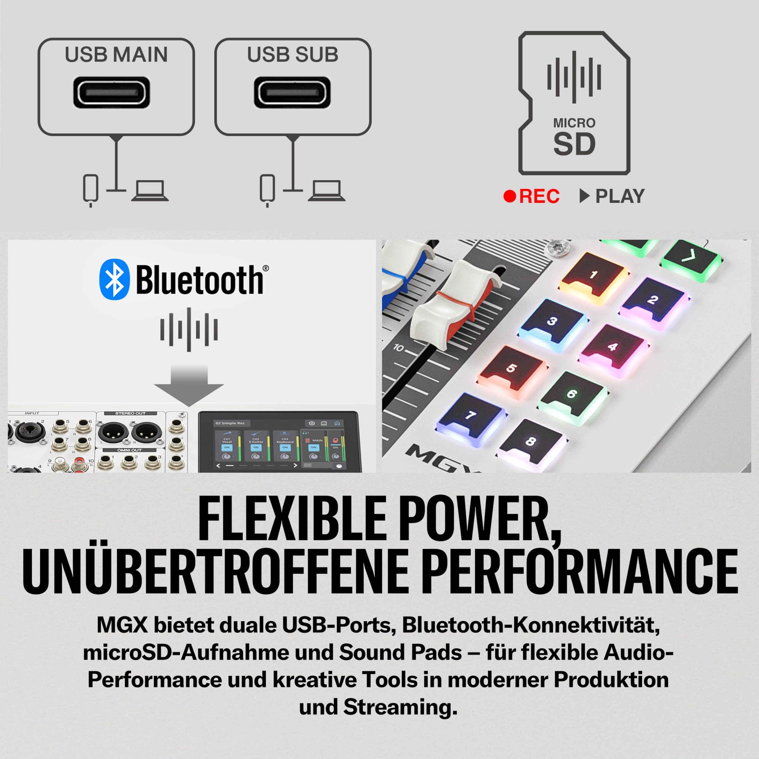 YAMAHA MGX12 Digitaler Audio-Mixer mit Touch-LCD, Bluetooth, Schwarz | Kompakter Audio-Mixer mit Dual-USB, microSD-Mehrspuraufnahme und intelligenten Audio-Tools