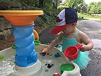 Review Image by MFan MFan