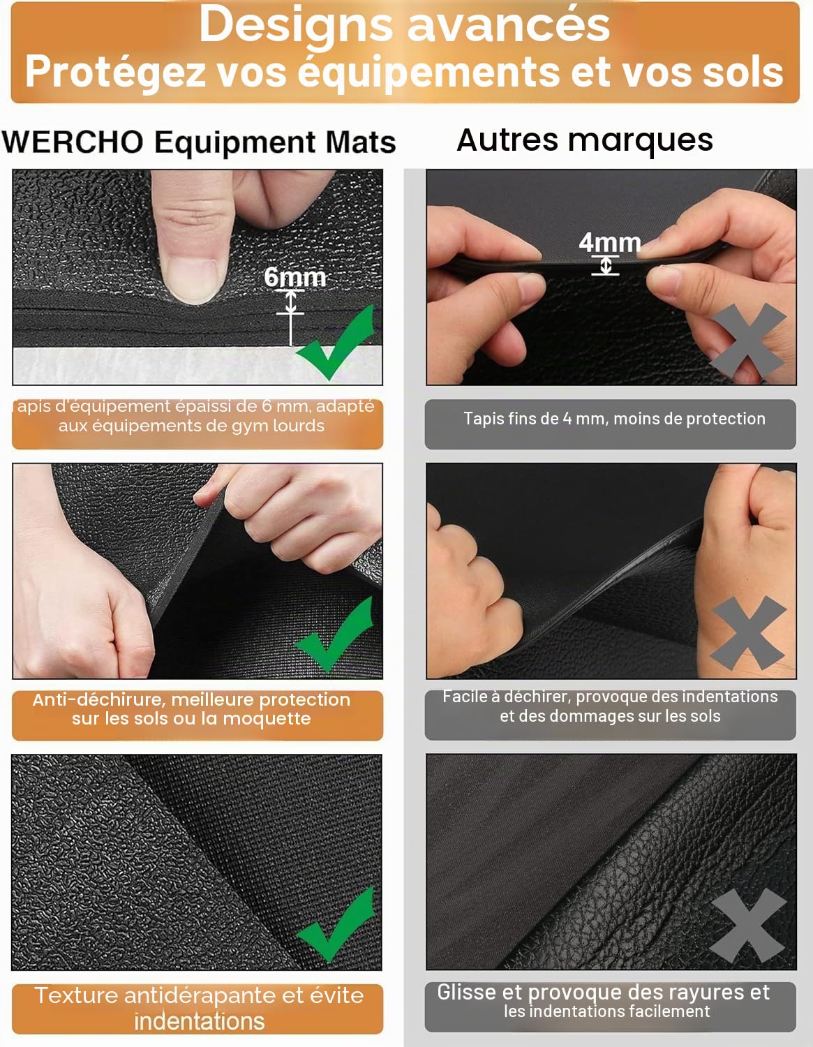 Tapis de protection de sol pour tapis de course, tapis de sol de gym, équipement d'exercice 152 cm × 76 cm × 6 mm d'épaisseur pour vélo d'appartement, vélo de spinning, banc de musculation, équipement