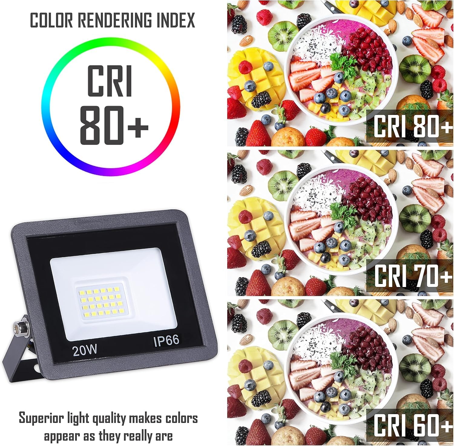 CLAR, Outdoor LED Spotlight, Outdoor LED Floodlight, 20W LED Floodlight, LED Outdoor Spotlight, Outdoor LED Spotlight - Image 4