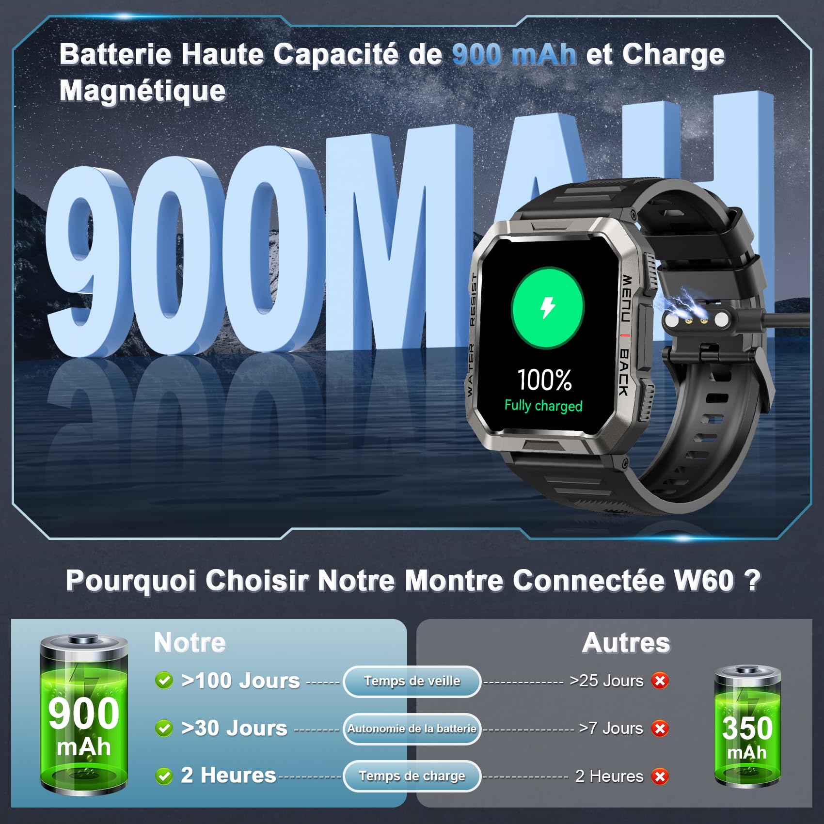 Militaire Montre Connectée Homme Femme, 2.01" HD, Batterie 900mAh, Appels Bluetooth, Lampe LED, Fréquence Cardiaque & SPO₂, Suivi du Sommeil, 100+ Modes Sportifs,2 Bracelets inc, Android iOS