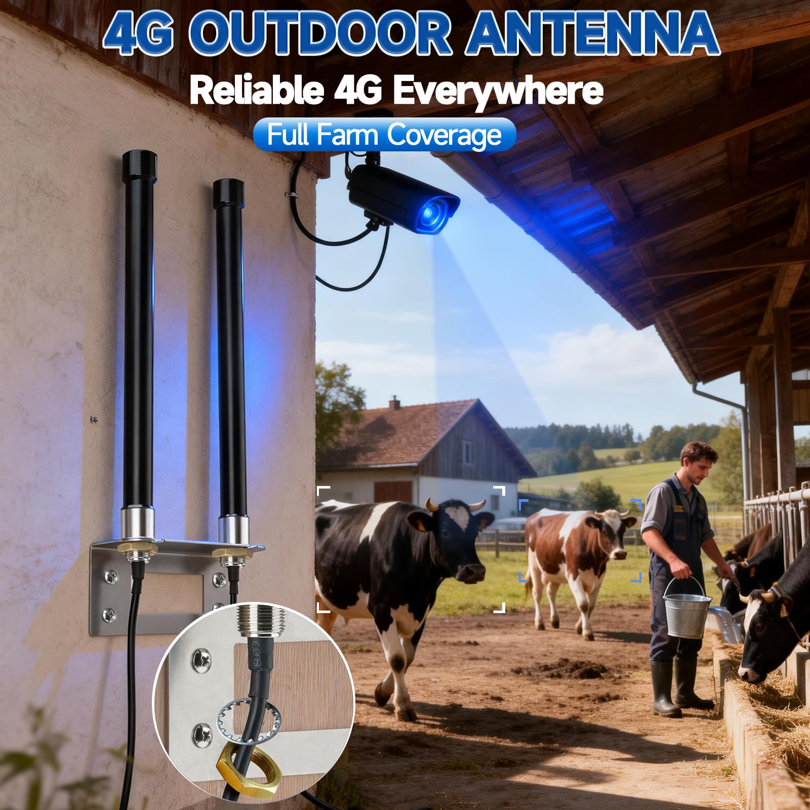 Bingfu Antenne 4G LTE 3G GSM Extérieur Fibre de Verre 6 dBi MIMO SMA Mâle | Fixation Murale, Étanche, Câble à Faible perte 3 m, pour Routeur CPE, Box SIM, Modem, Caméra, Passerelle IOT Cellulaire