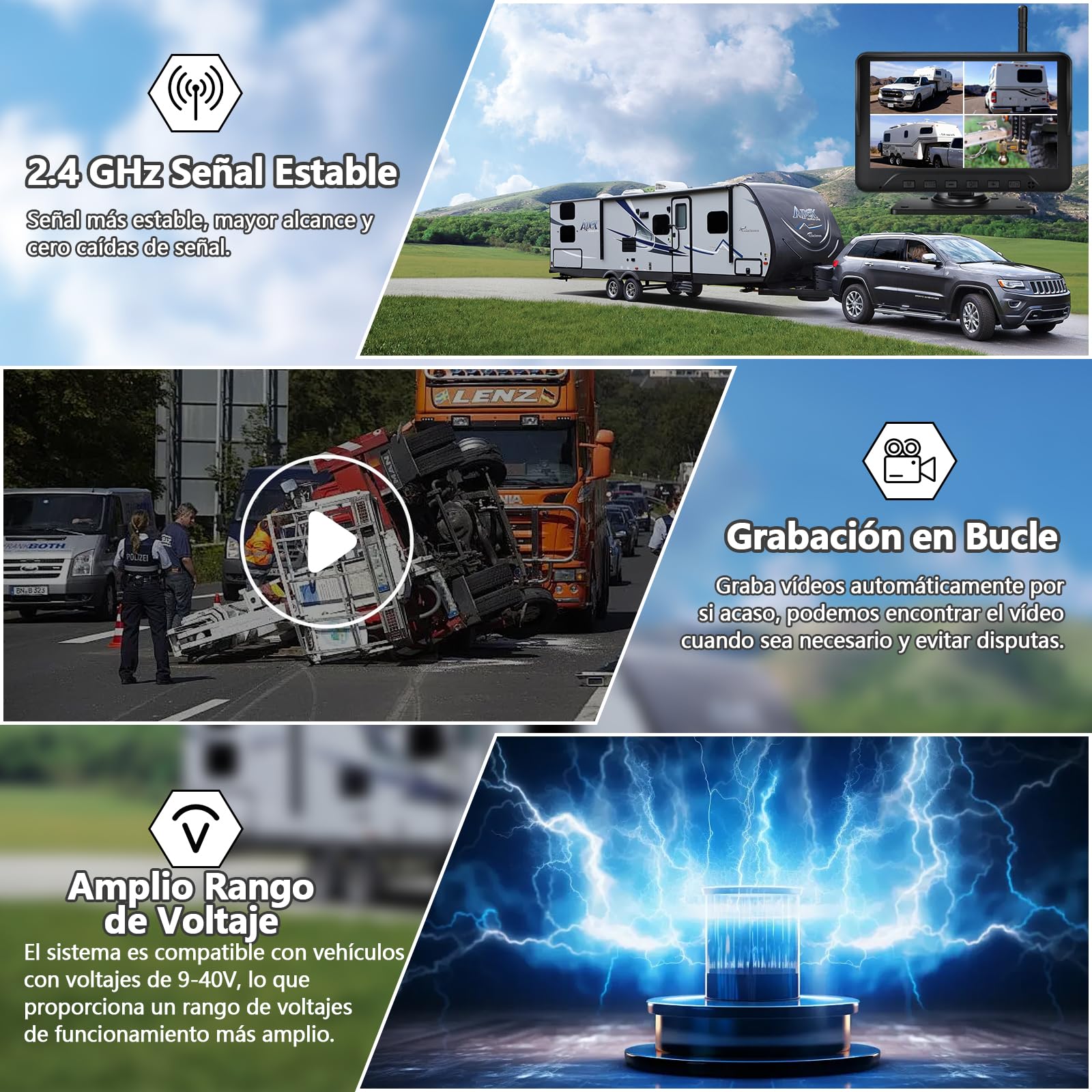 Cámara de Marcha Atrás con 7 Pulgadas 1080P Monitor, IP69 Impermeable 14 IR Visión Nocturna Camara Trasera Coche Inalámbrica, para Camper, Camión, RV(VE-7C)