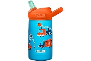 Construction Water Bottle