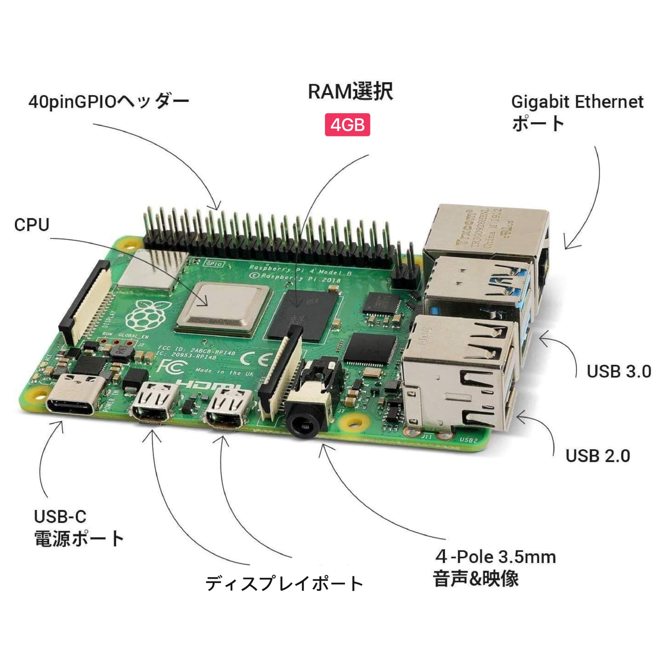 Amazon.co.jp: TRASKIT Starter Kit for Raspberry Pi 4B/ラズベリー