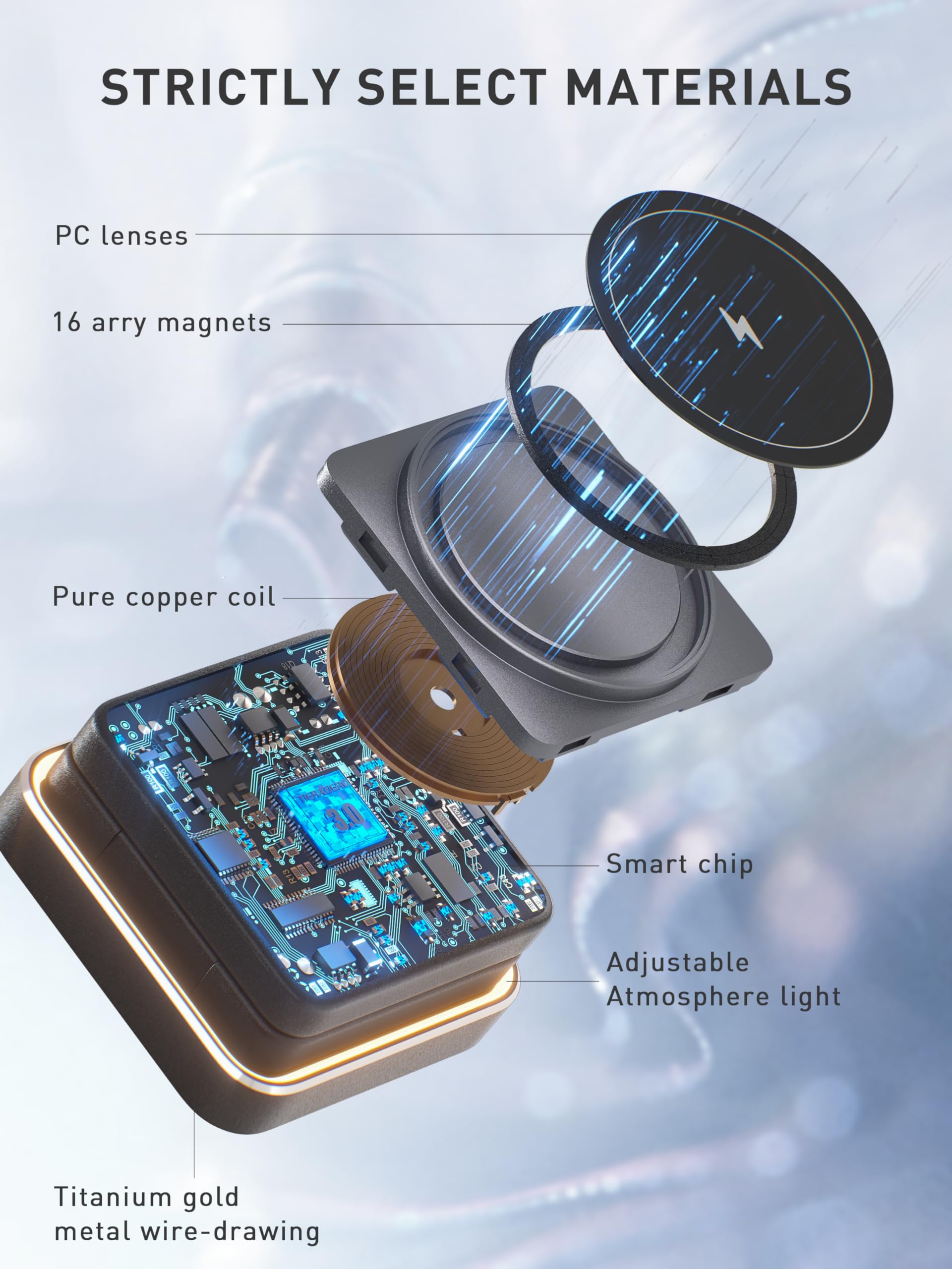 Tigratigro Caricatore Wireless 3 in 1 Pieghevole, Magsafe Stazione di Ricarica per iPhone Serie 16/15/14/13/12, iWatch 10/9/Ultra/8/7/6/5/4, AirPods 4/3/2/Pro (Nero)
