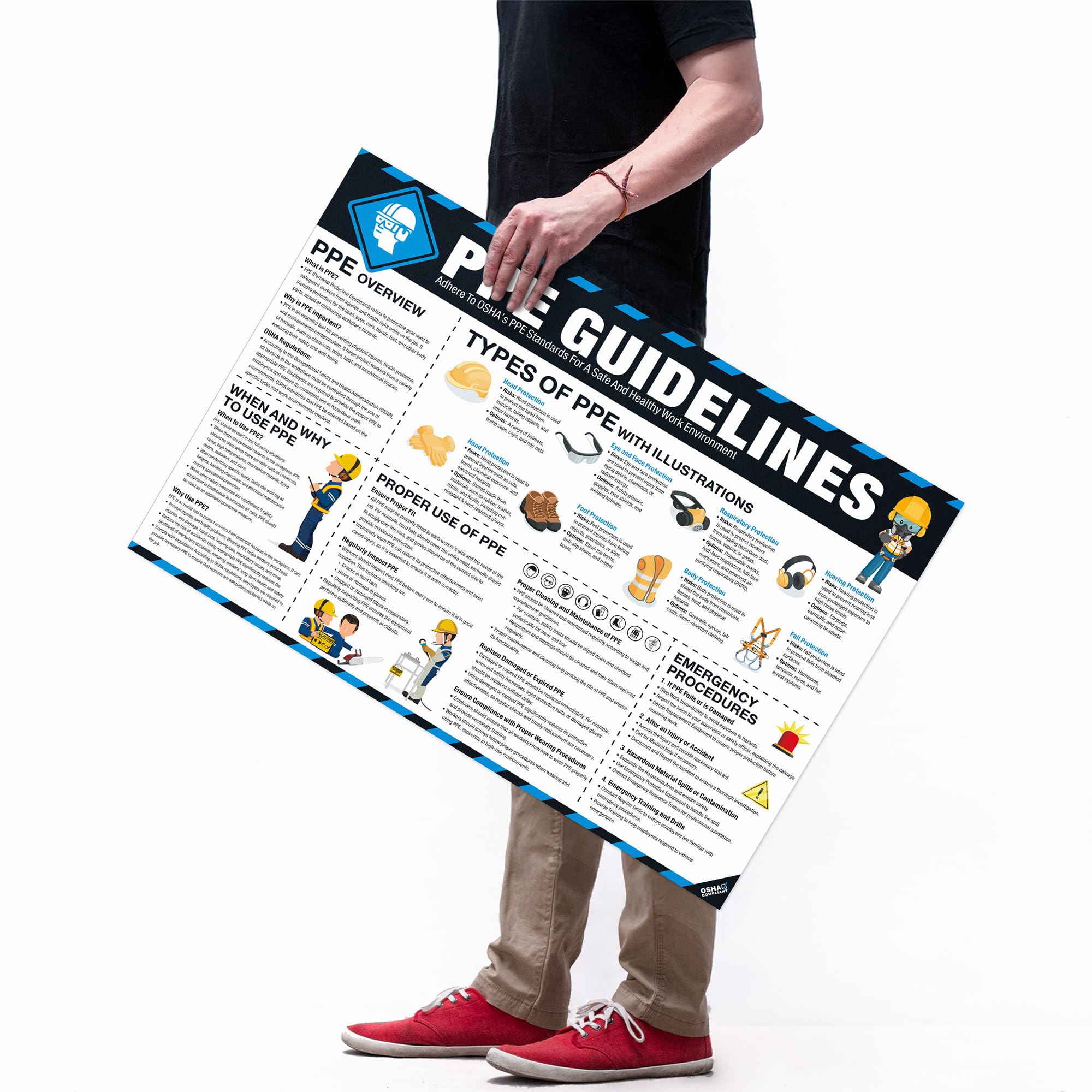 Póster de seguridad PPE de 18 x 24 pulgadas, guía de equipo de protección personal (EPP) compatible con OSHA para lugar de trabajo y construcción, uso de equipo de protección, señal de seguridad para