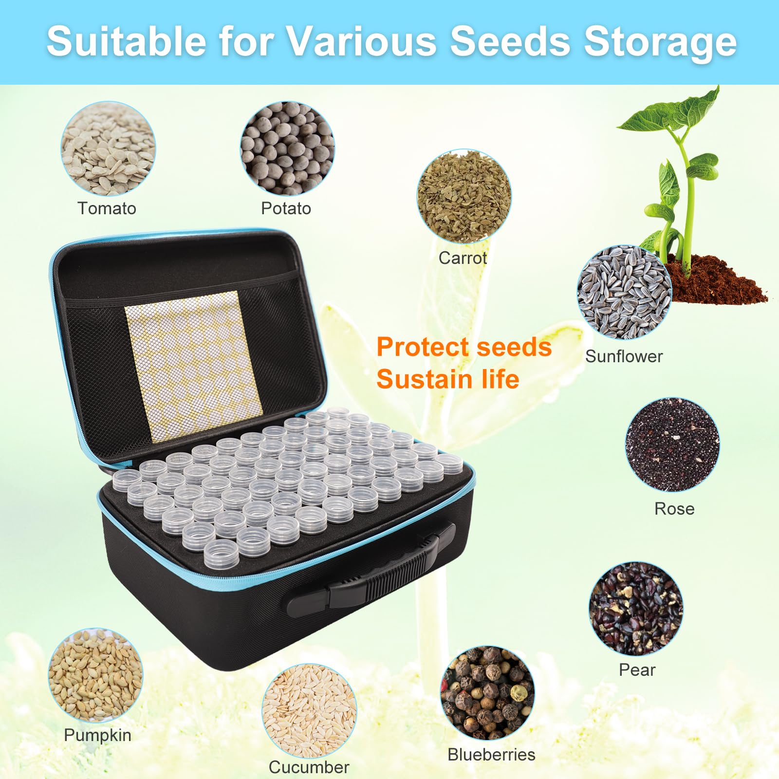 Kit Jardinage 80 Cases Boîte Rangement Graines Mumisuto - 80 Compartiments 3 Tailles - Transparente Avec étiquettes - Pour Jardinage Stockage Seed Phrase