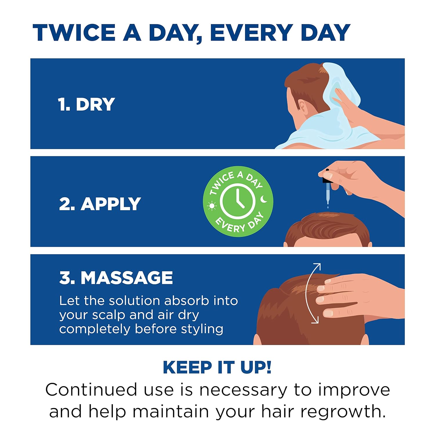 Men's Rogaine Extra Strength 5% Minoxidil Topical Solution for Hair Loss and Hair Regrowth, Topical Treatment for Thinning Hair, 1-Month Supply : Beauty & Personal Care