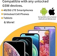 Vista 13 de Kit de inicio de tarjeta SIM y eSIM prepago SpeedTalk Mobile – Planes inalámbricos sin contrato $5 al mes de voz, texto y datos ilimitados