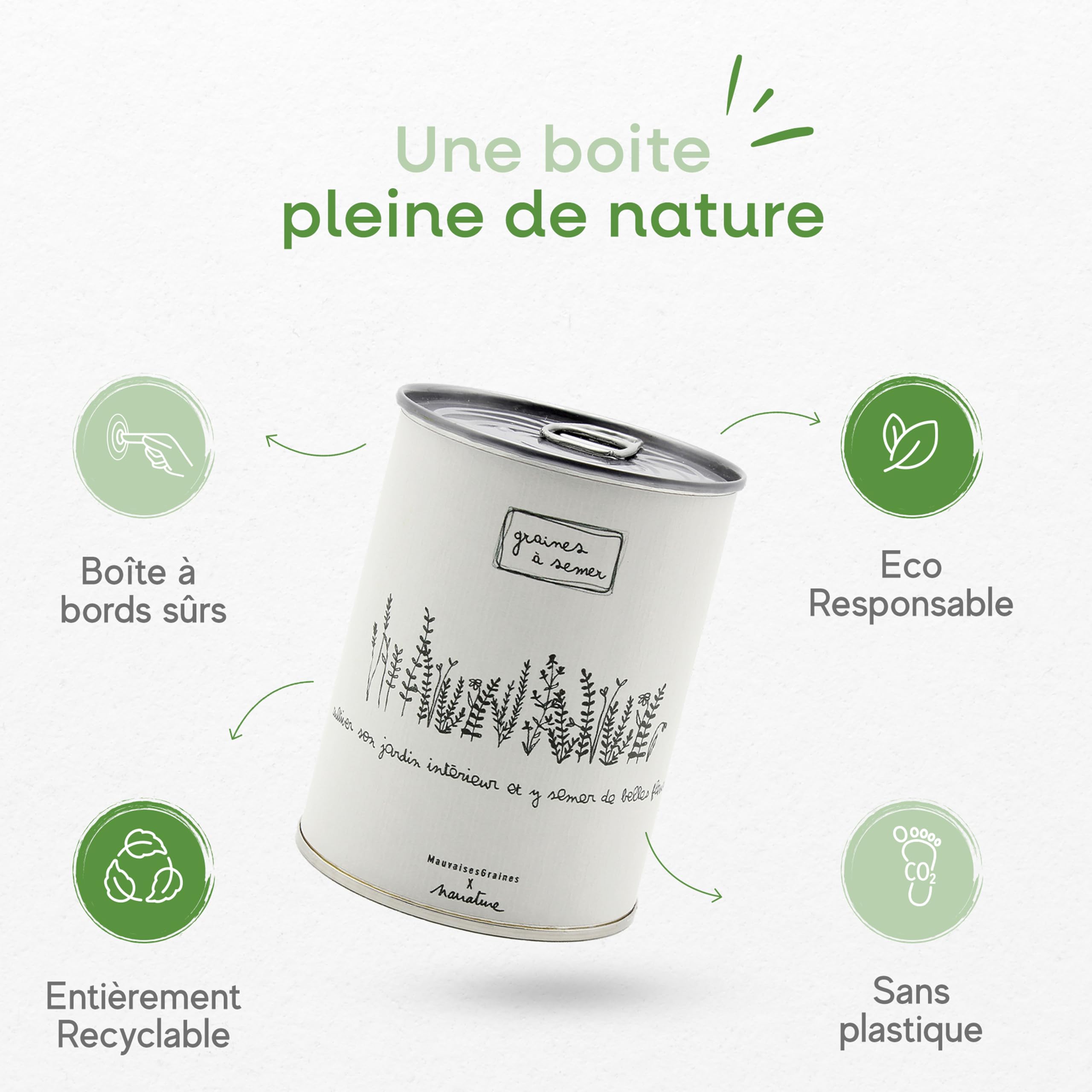 Mauvaises Graines – Idée Cadeau Anniversaire, Noël | Kit Plantes Insolites Made in France et Écologique | Coffret Cadeau Homme Femme Original Utile pour Déco Maison et Potager Intérieur Durable