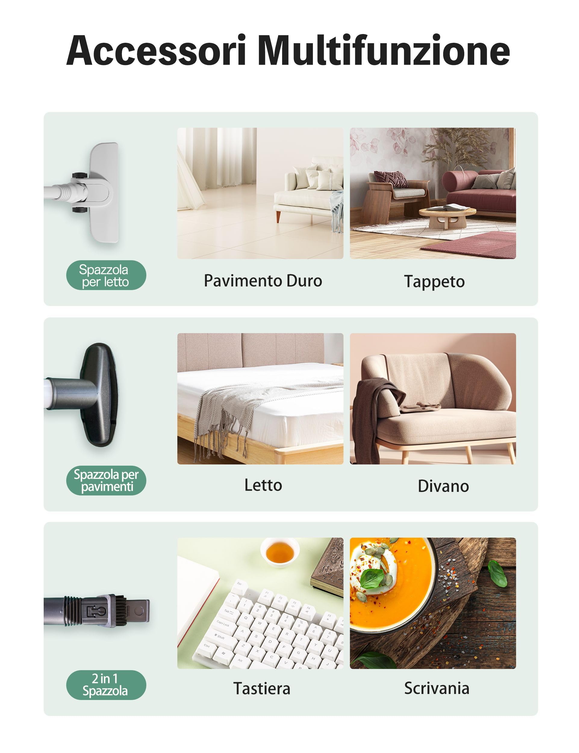 VersLife S6 Aspirapolvere Senza Fili, 30KPa Scopa Elettrica Senza Fili, Batteria Ricaricabile, 3 in 1 Aspirapolvere Portatile, 35 Minuti di Autonomia, per la Pulizia di Tutti i Tippi di Pavimenti