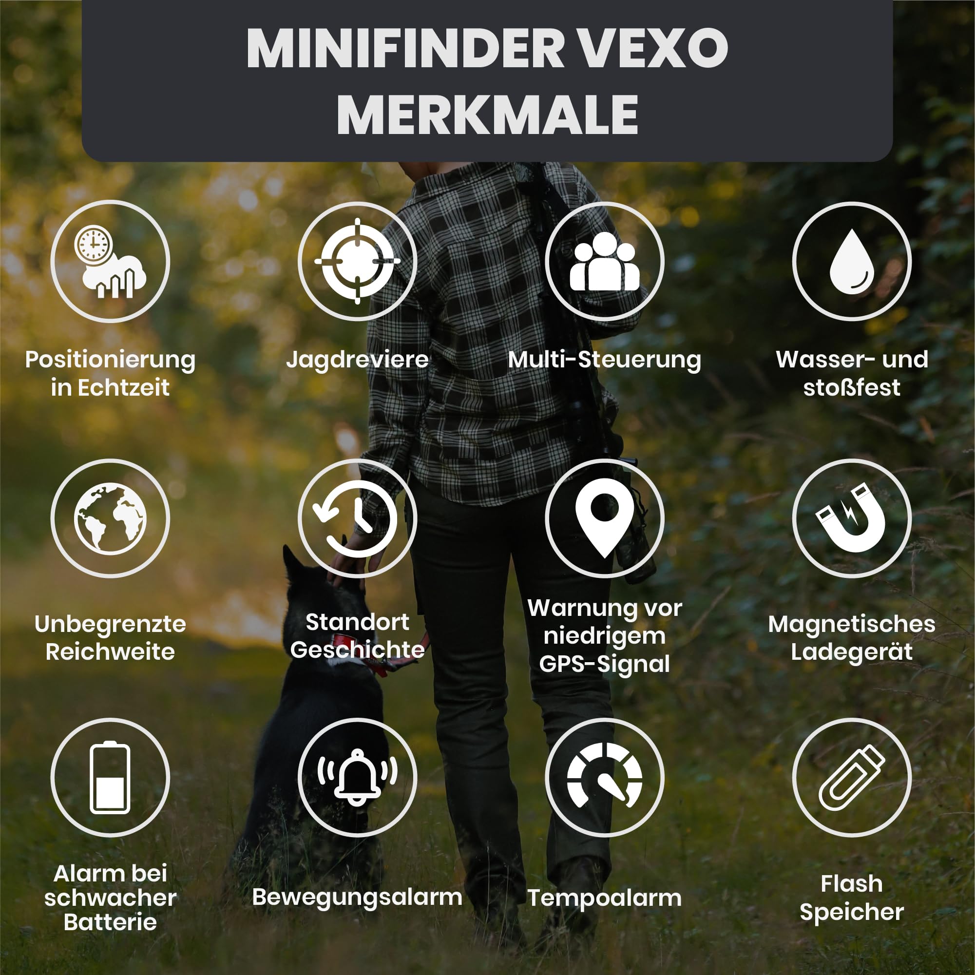 MiniFinder Vexo GPS Jagdhund-Tracker – Kompakte Hunde-Ortung in Echtzeit – Unbegrenzte Reichweite & IPX7 Wasserdicht – Robustes M90 Camo Design – Ideale Ergänzung zum Funk-Hundepeilsender