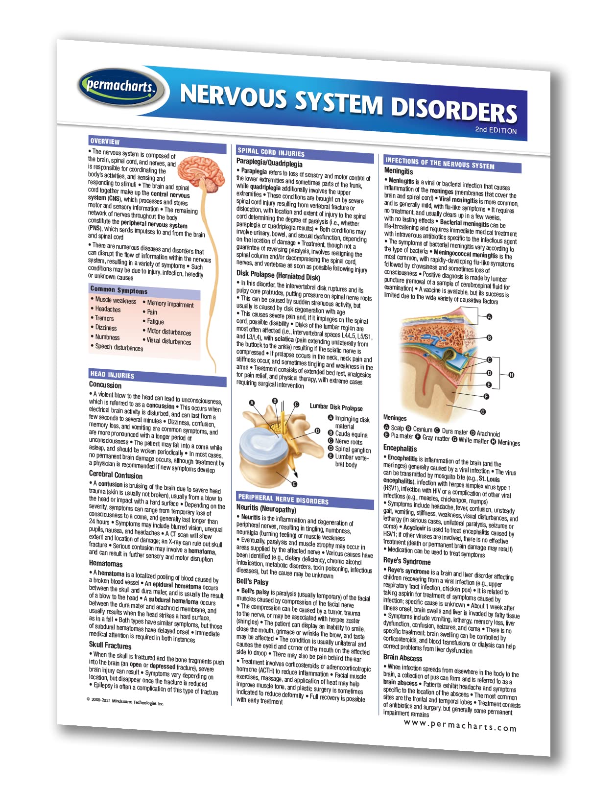Nervous System Disorders Guide - Medical Quick Reference Guide by Permacharts