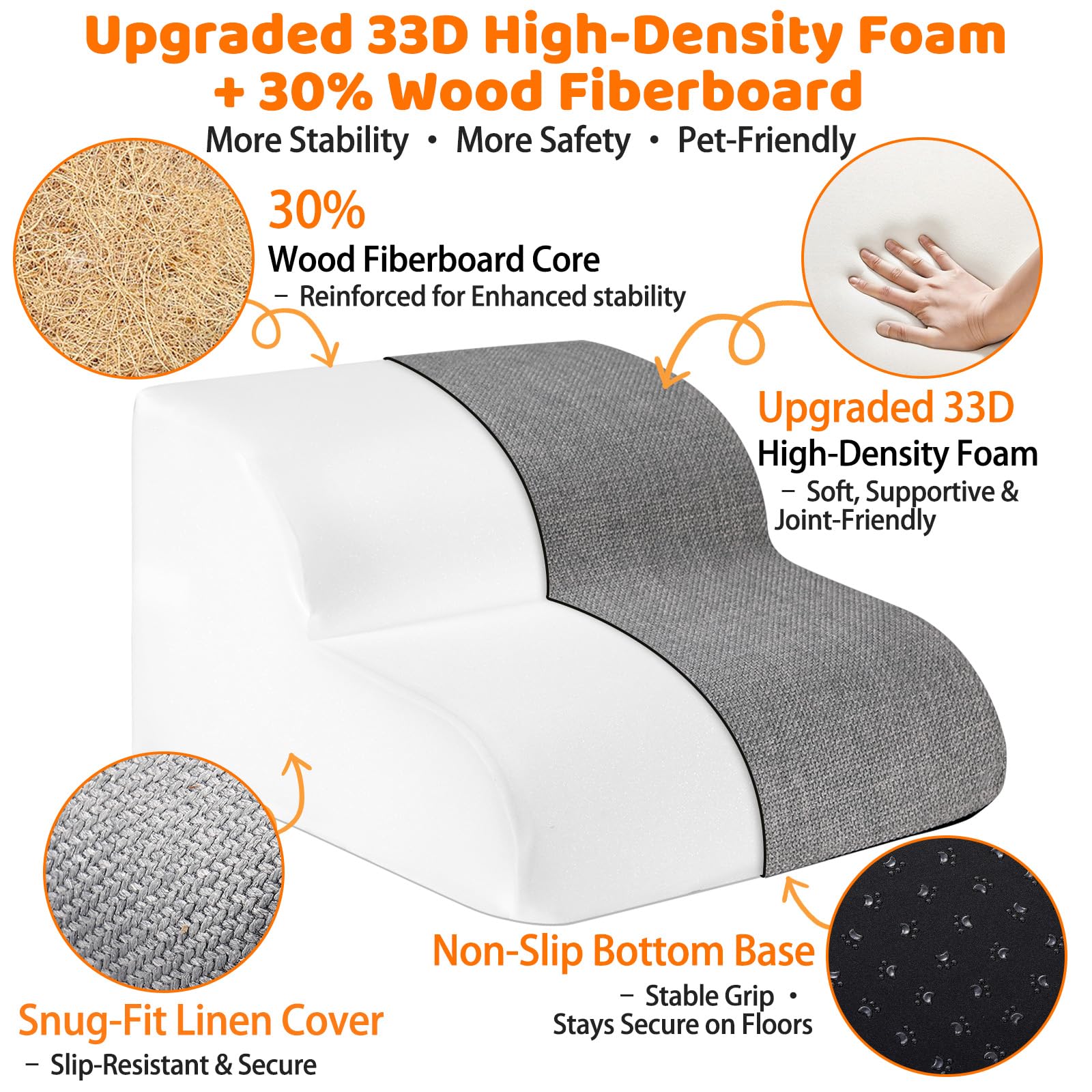 Gimars Scale per Cani 2 Gradini 55CM Lunghi Larghi per Cani Piccoli, Medi e Anziani, Altezza 30CM con Schiuma 33D Alta Densità, Rivestimento Lino, Base Antiscivolo, Supporta 30KG, per Letto e Divano