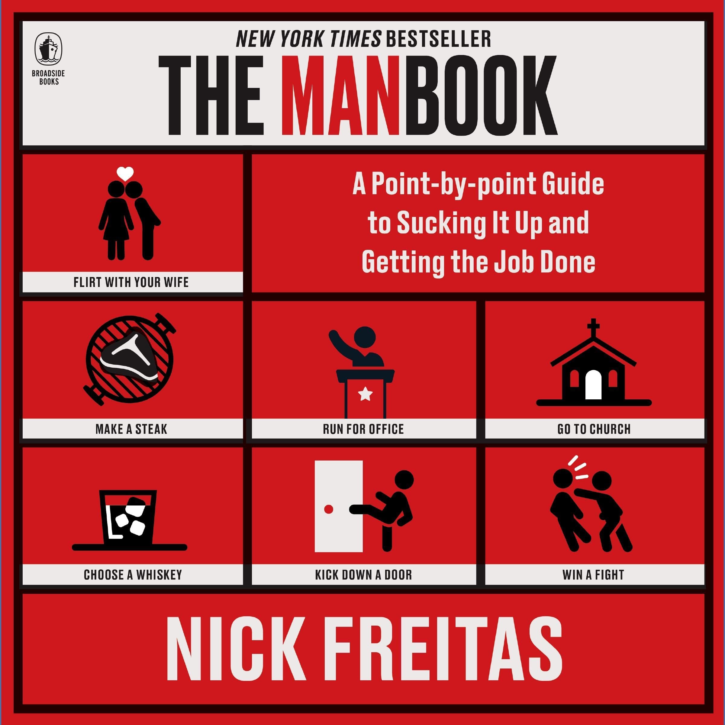 Cover art for The Manbook
