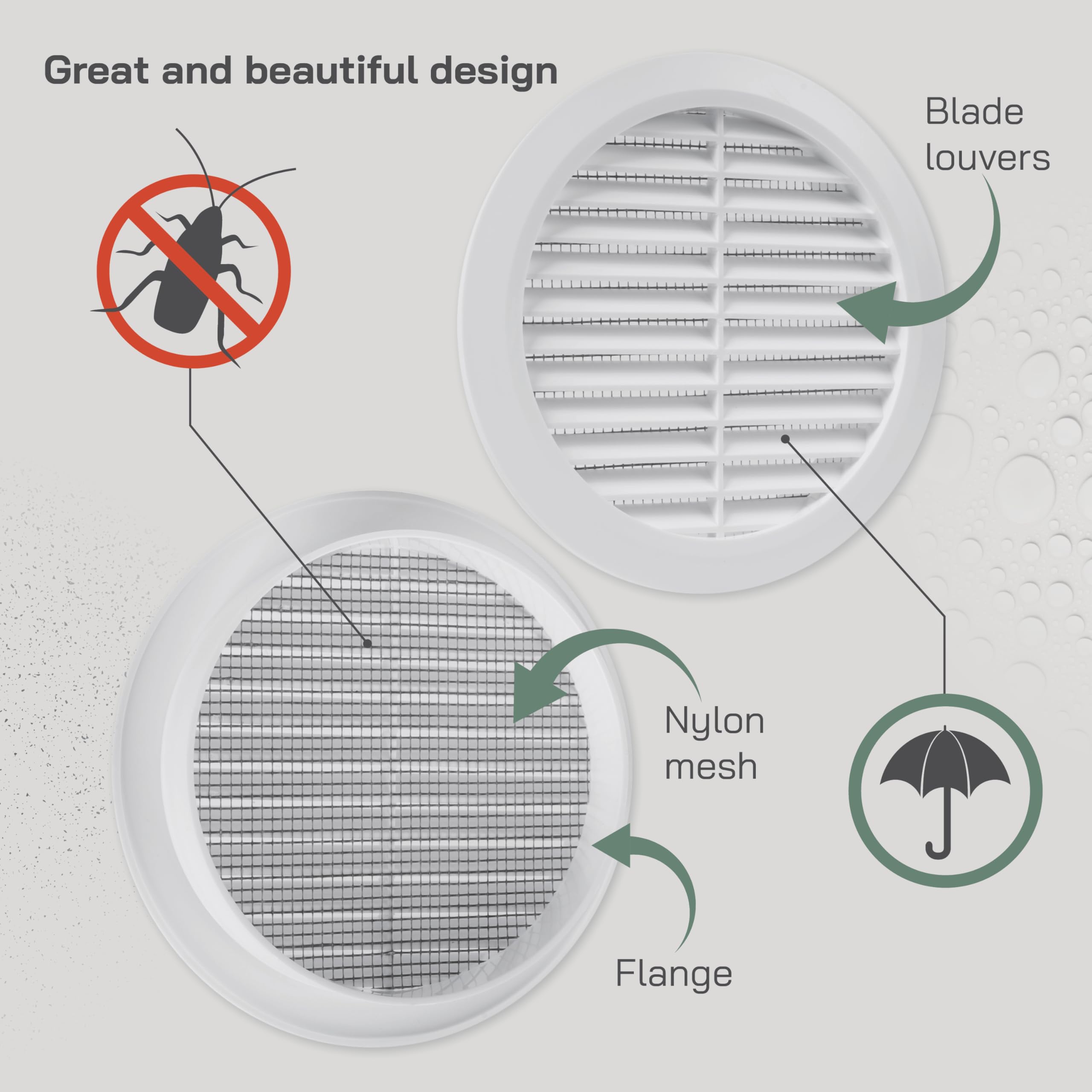Vent Systems 125 mm / 4.92'' Inch White Air Vent Cover, 5 Pack - Image 4
