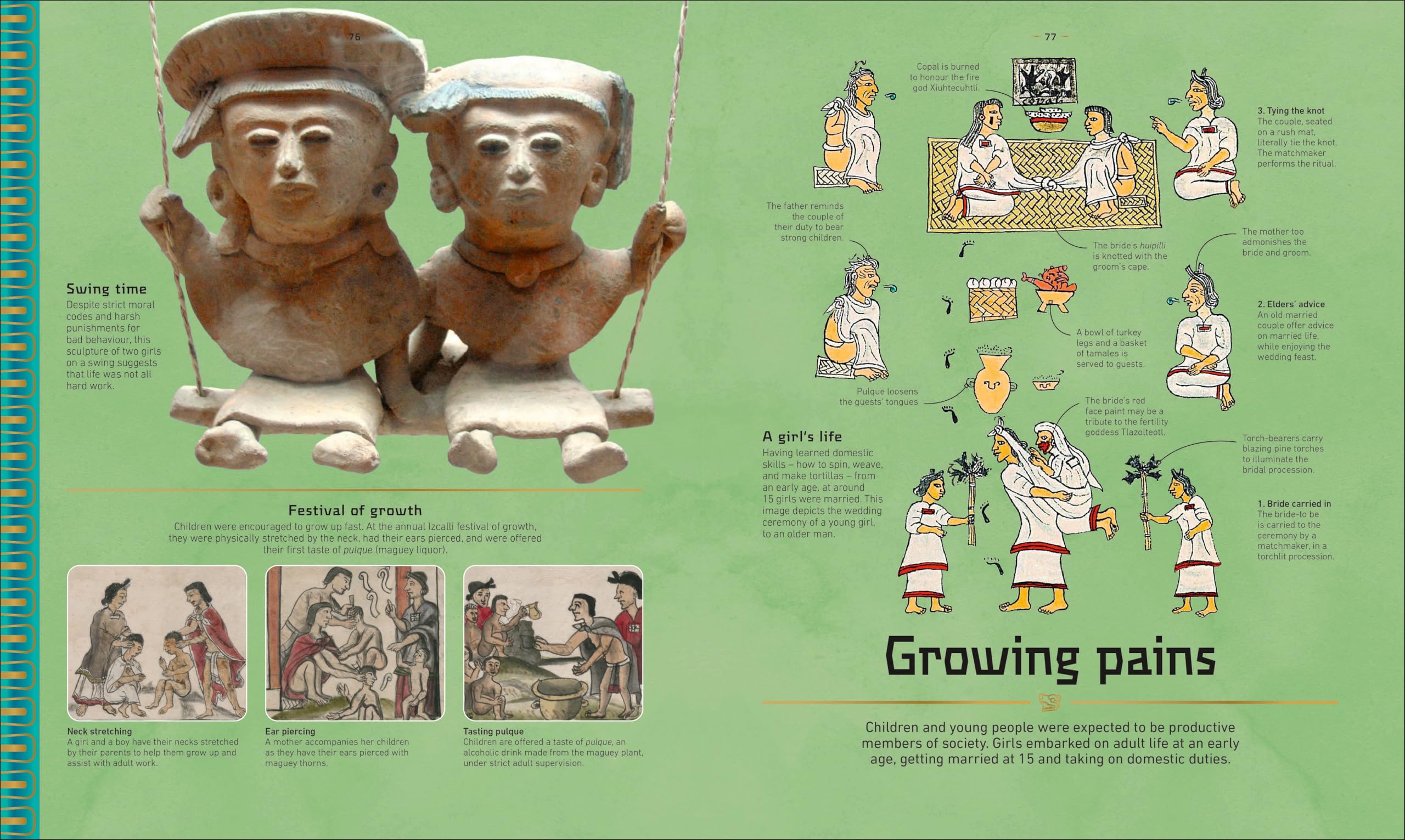 The Aztecs: The Rise and Fall of a Mighty Empire