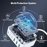 150W USB C Charger, 6 Port GaN Charging Block Fast Charger Charging Station Tablet Charger 65W USB C Laptop Charger for MacBook Pro/Air iPad iPhone 17 16 15 14 13 12 Pro Max Galaxy S25/S24/S23