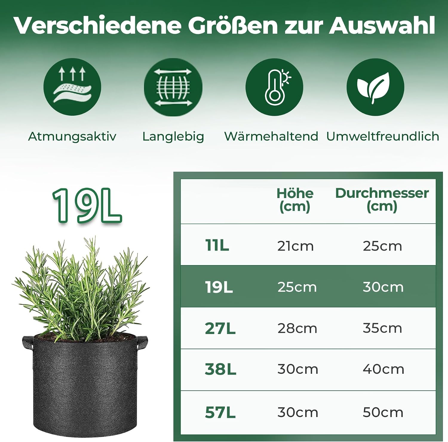 T4U 5 Gallon Grow Bags, Upgrade Grow Bags with Handles, Heavy Duty Thickened Nonwoven Fabric Pots, 5 Gallon Pots for Plants, Strawberry, Cherry Tomatoes (5 Pack)