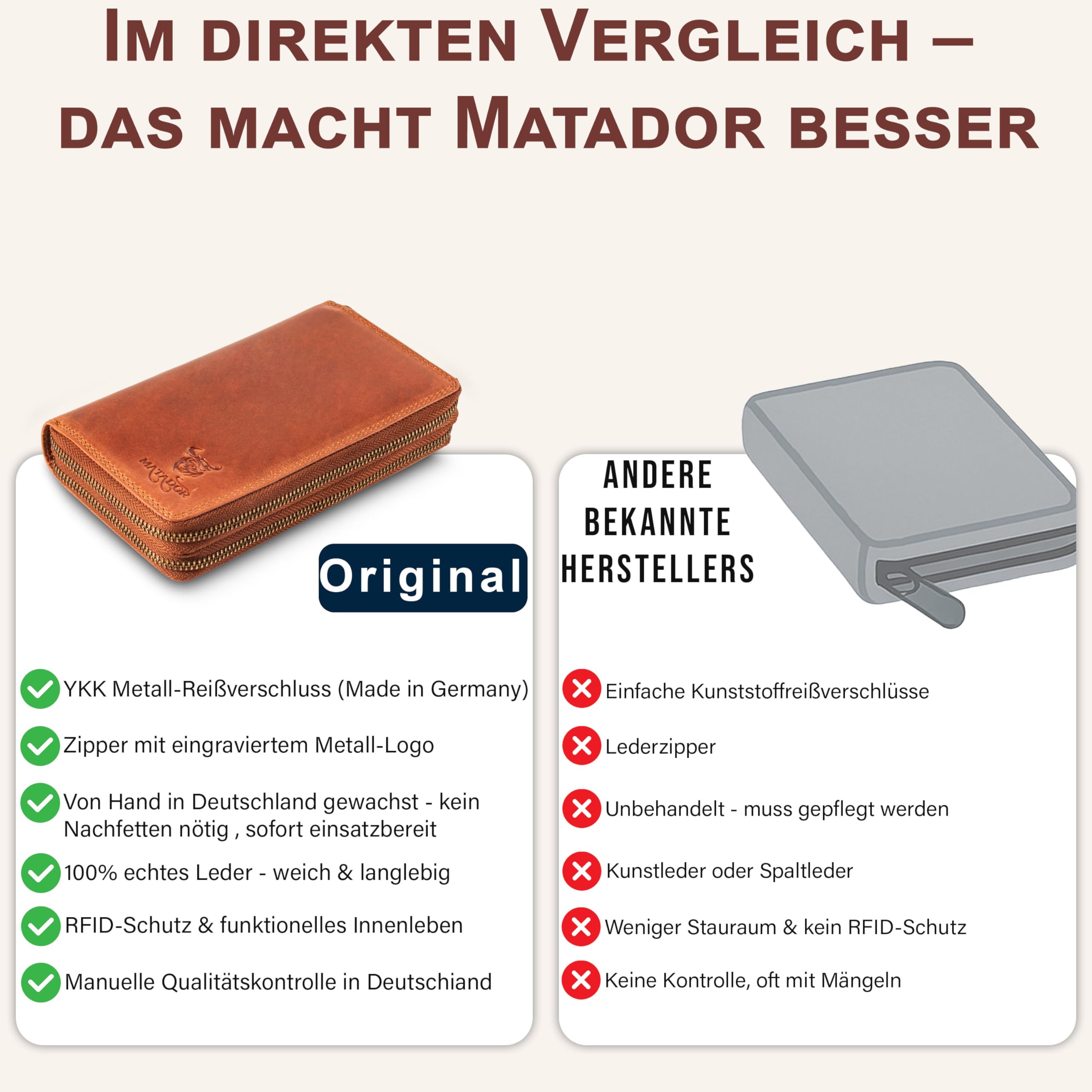 MATADOR Madrid portmonetka damska ze skóry w eleganckim pudełku prezentowym, elegancki portfel z blokadą RFID, luksusowy portfel damski, wiele przegródek na karty, braun konjak, MADRID CLASSIC