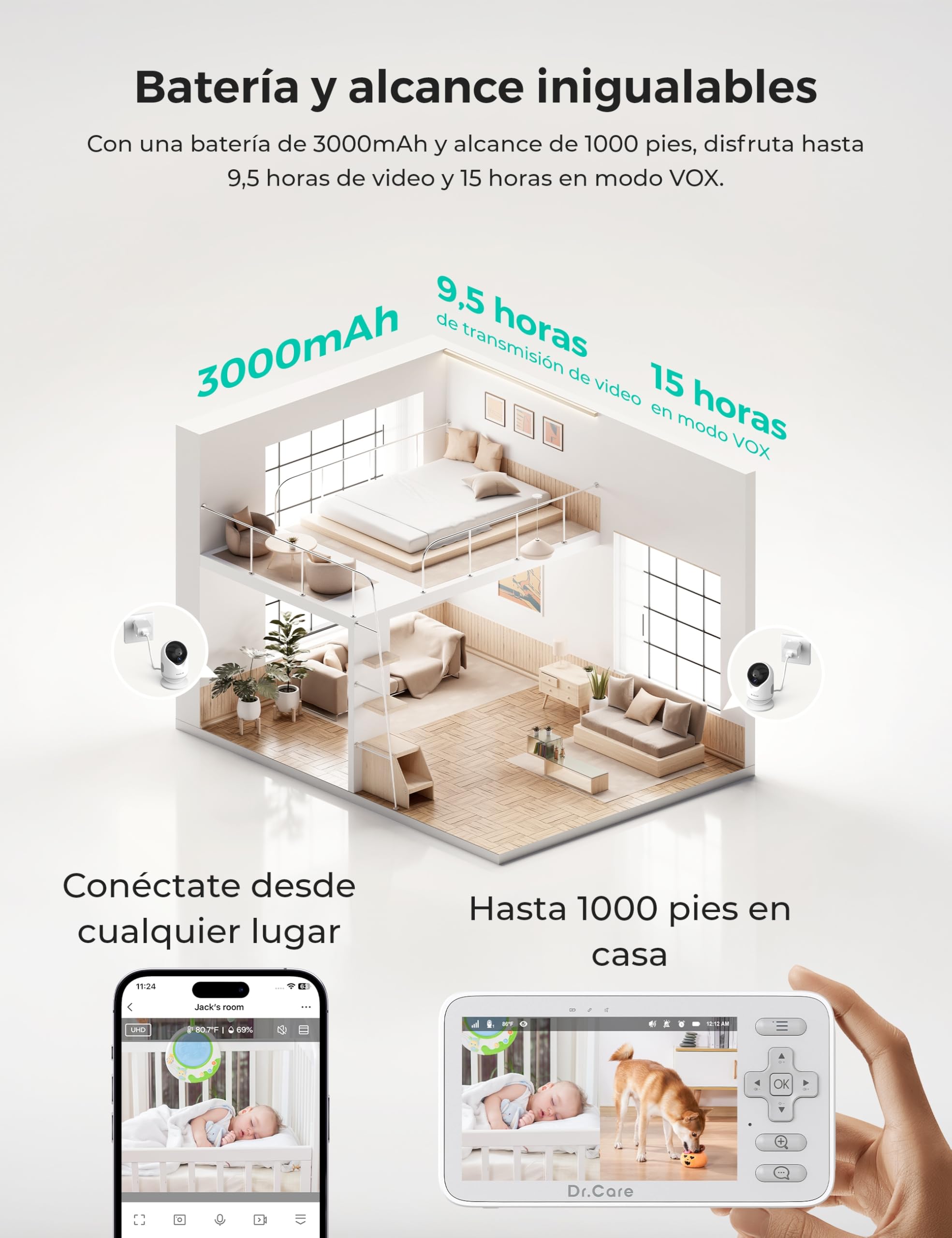 Dr.Care VistaView Lite WLAN Monitor Bebés Conectado, 1 Soporte Clip, 2 Cámaras, Pantalla Split 4'', Monitor 720P, Cámara 1080P, App, Visión Nocturna, Audio Bidireccional, Alcance 300m