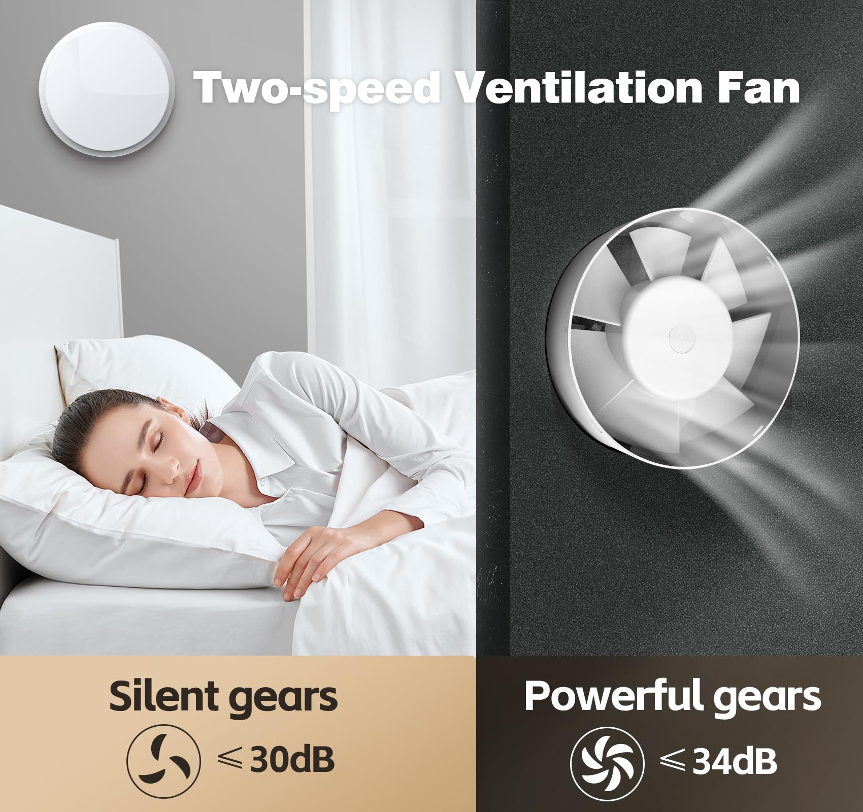 SBONNI Bathroom Exhaust Fan with Light, Upgraded Two Way Bathroom Vent ...