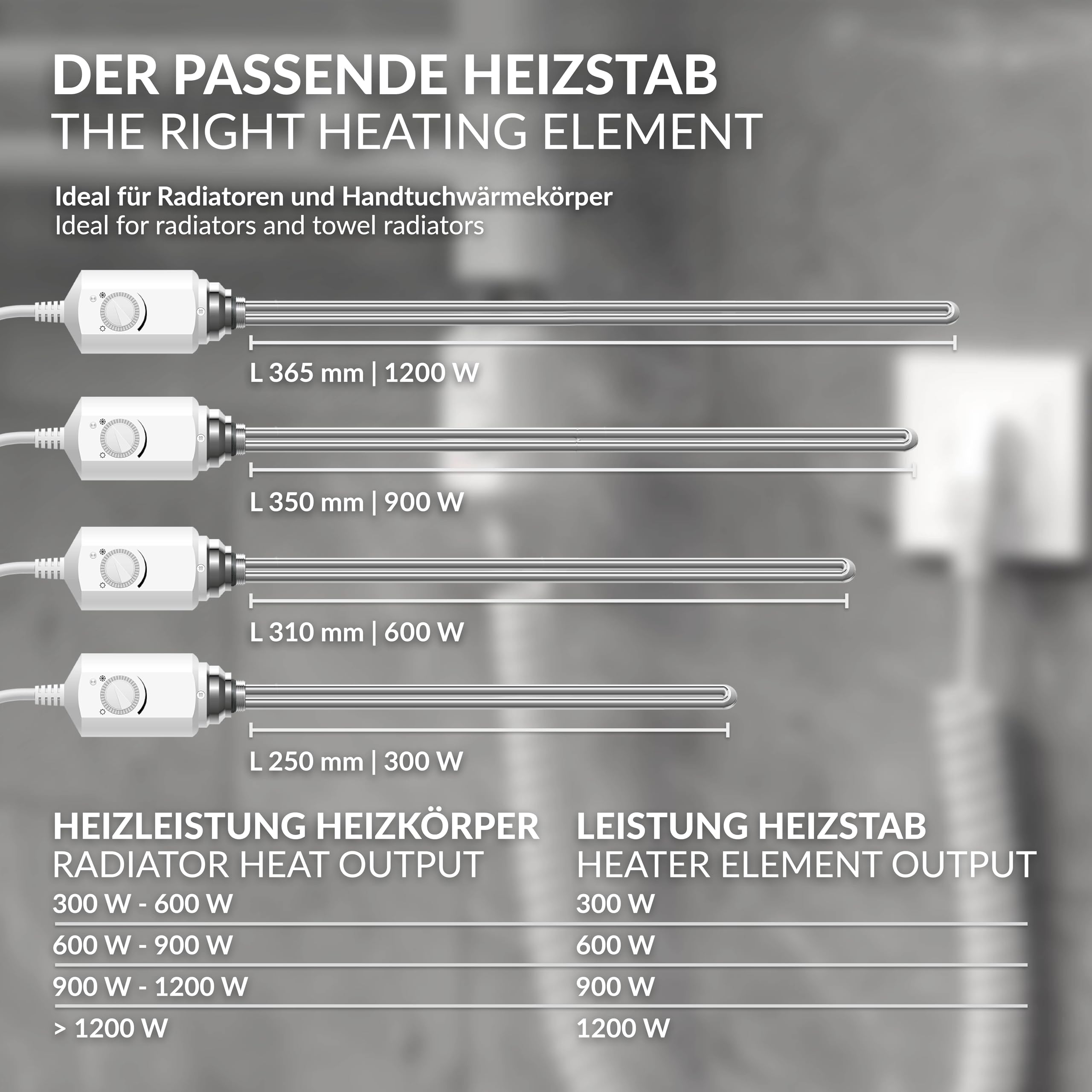 ECD Germany Termostato Regulador de Temperatura para Radiadores de Baño 600 W Barra Calefactora Eléctrico 1/2" Blanco Revestimiento de Cobre Elemento Calefacción Varilla para Calefactores