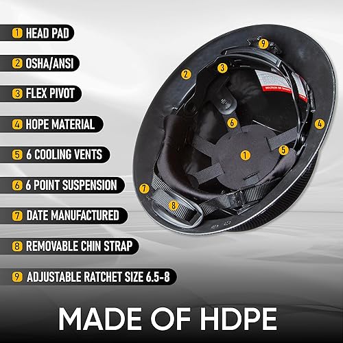 Miniatura 4 de Casco de seguridad OSHA de ala completa, ventilado, con sistema de trinquete de 6 puntos, cumple con ANSI Z89.1, equipo de protección personal,