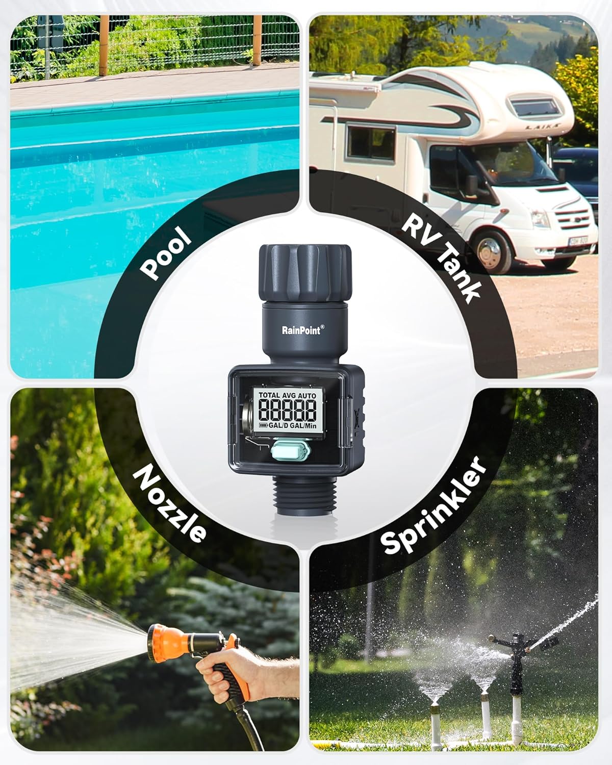 RAINPOINT Water Flow Meter, Measure Consumption and Flow Rate up to 9999.9 Gallon/Liter, ±5% Accuracy, Water Meter for RV, Garden Hose, Pool, Lawn Sprinkler & Nozzle Sprayer