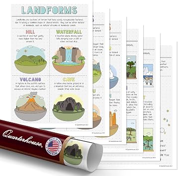 Quarterhouse 6 Poster Landforms and Habitats Set, Social Studies Classroom Learning Materials for K-12 Students and Teachers, 12 x 18 Inches, Made in USA