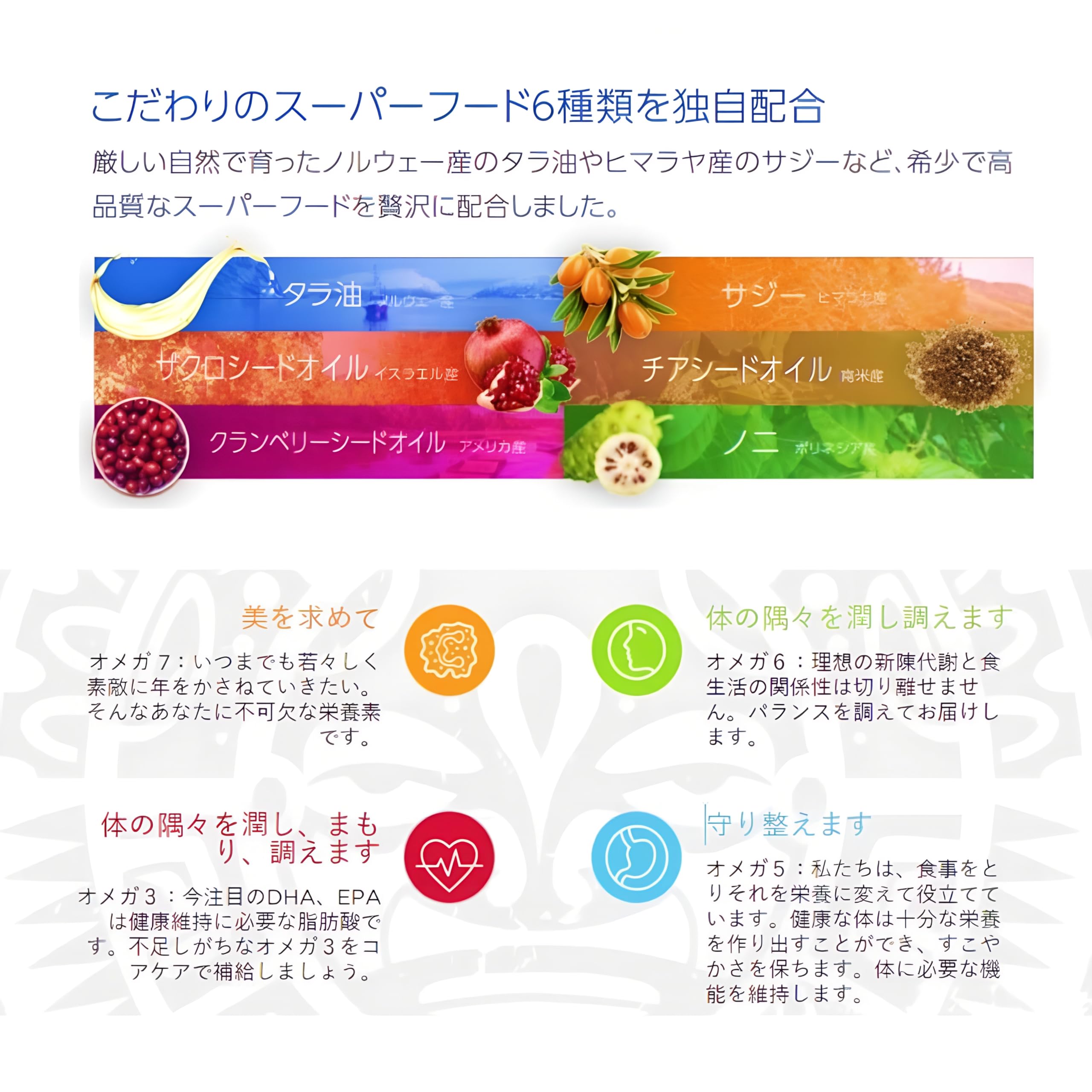 Amazon.co.jp: ゼンノア コアケア オメガ3 サプリメント 90粒 オメガ
