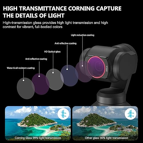 Miniatura 3 de STARTRC Juego de filtros magnéticos NDPL para DJI Osmo Pocket 3 Creator Combo Accesorios  Paquete de 4 NDPL16, NDPL 32, NDPL 64, NDPL256 (versión de