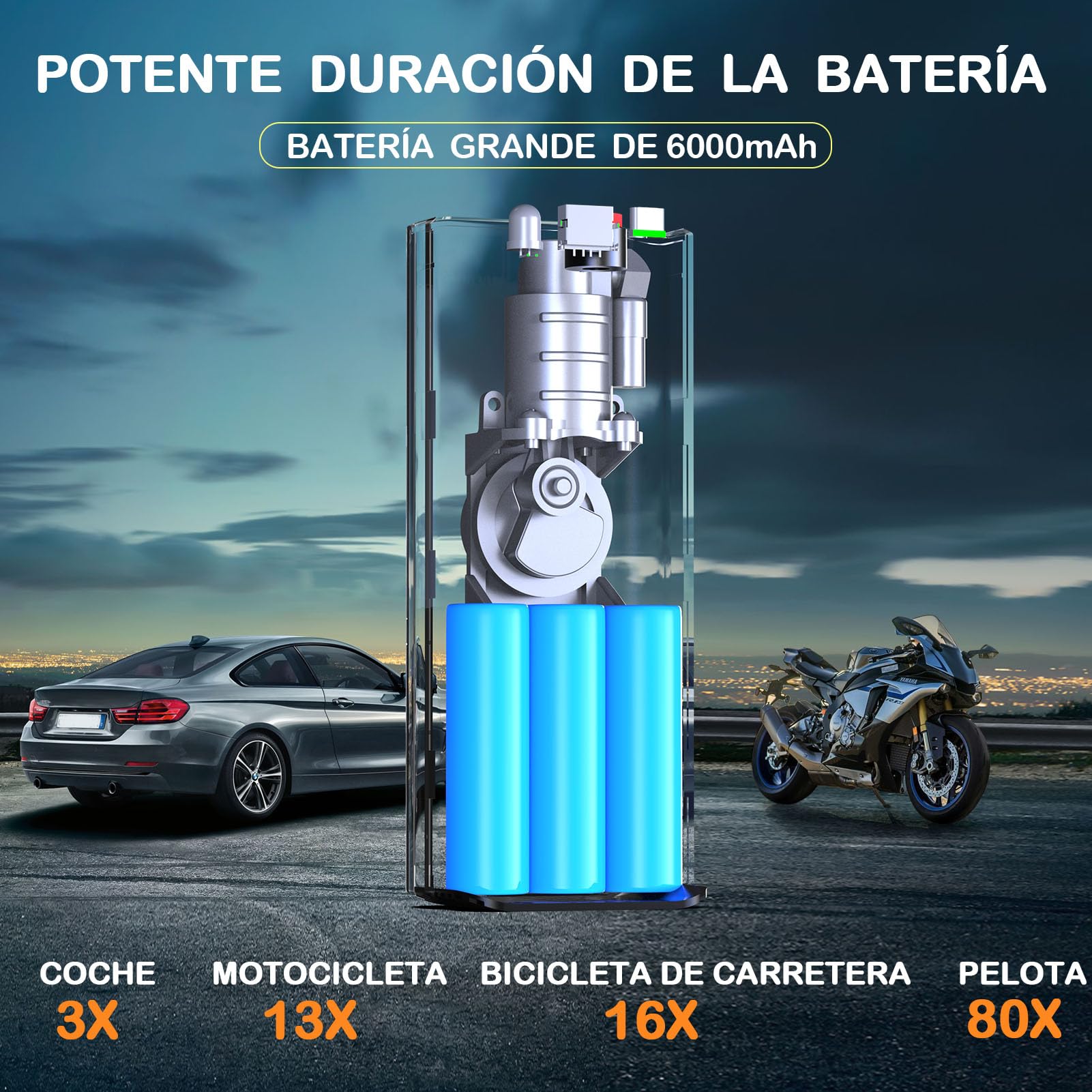 FOWAWU 6000mAh Compresor Aire Portatil, 150PSI 12V DC Bomba de Aire Bicicleta Electrica con gran pantalla doble LCD y Linterna LED, Inflador Ruedas Coche para Moto, Bicicletas, Pelotas