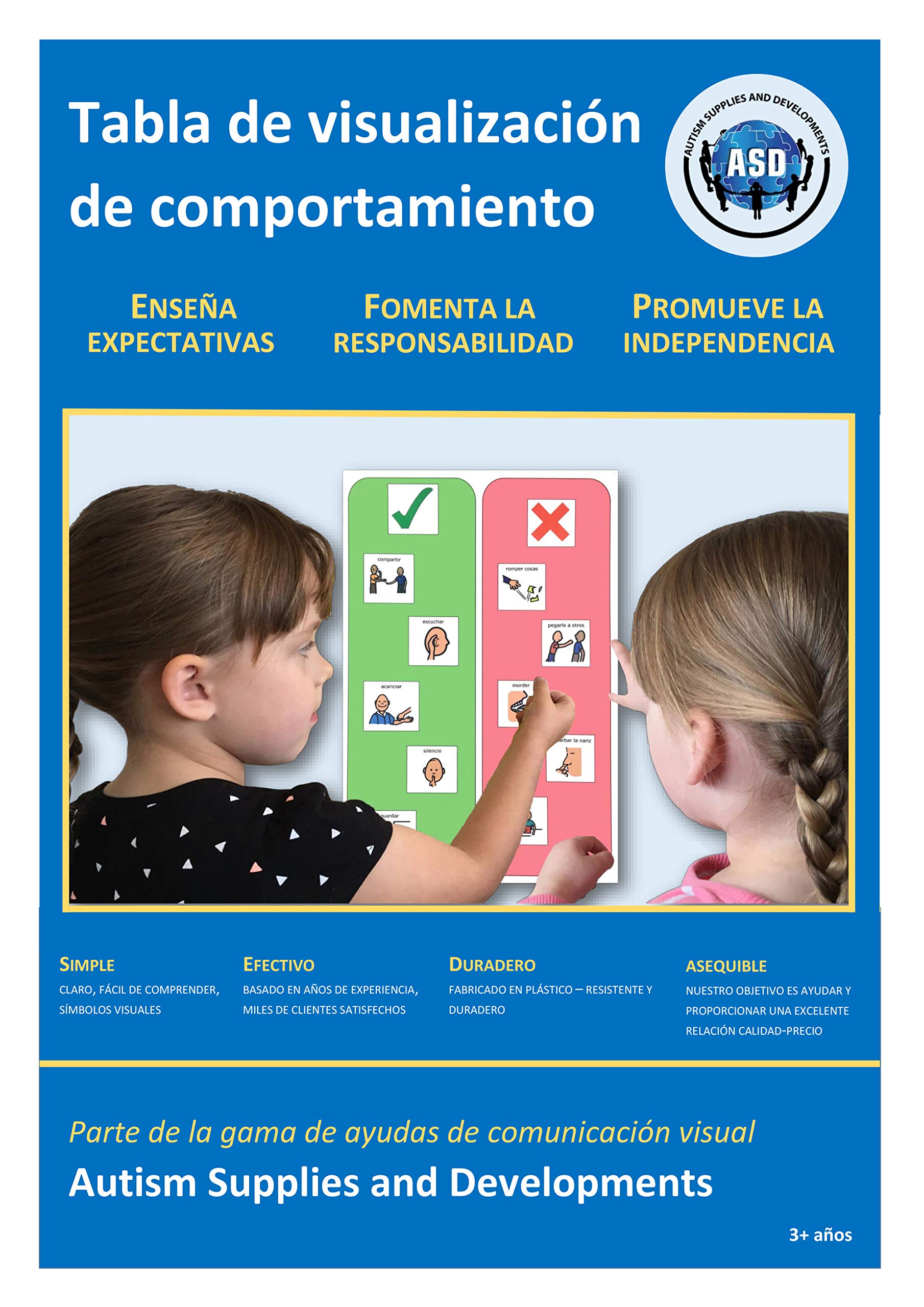 Plastic Visual Behaviour Display Chart (Spanish)