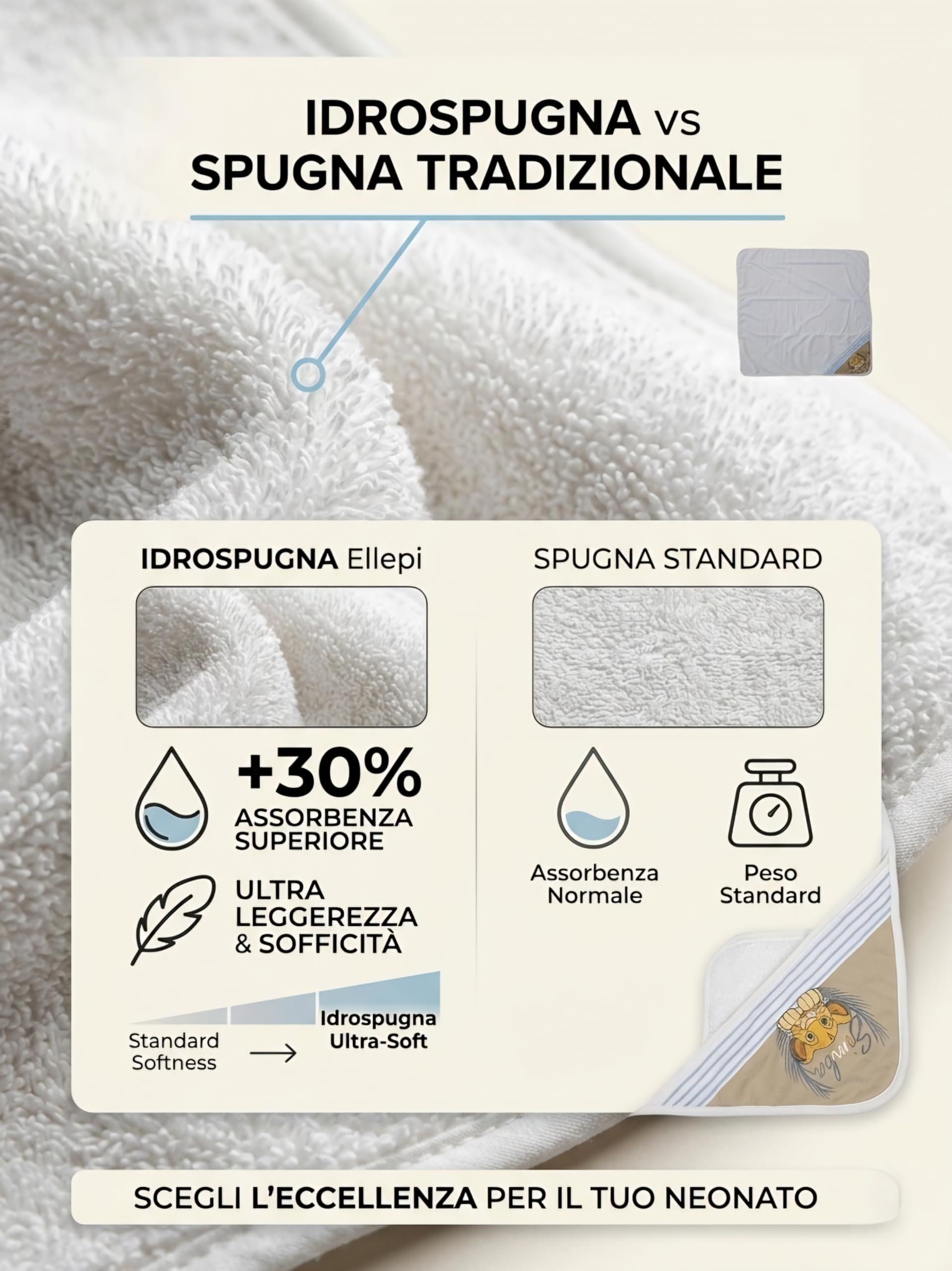Ellepi Accappatoio Neonato Disney Baby Triangolo 75x75 cm – Idrospugna Innovativa Ultra Assorbente e Morbidissima – Telo Bagno Neonato con Cappuccio Simba e Milù (Simba)