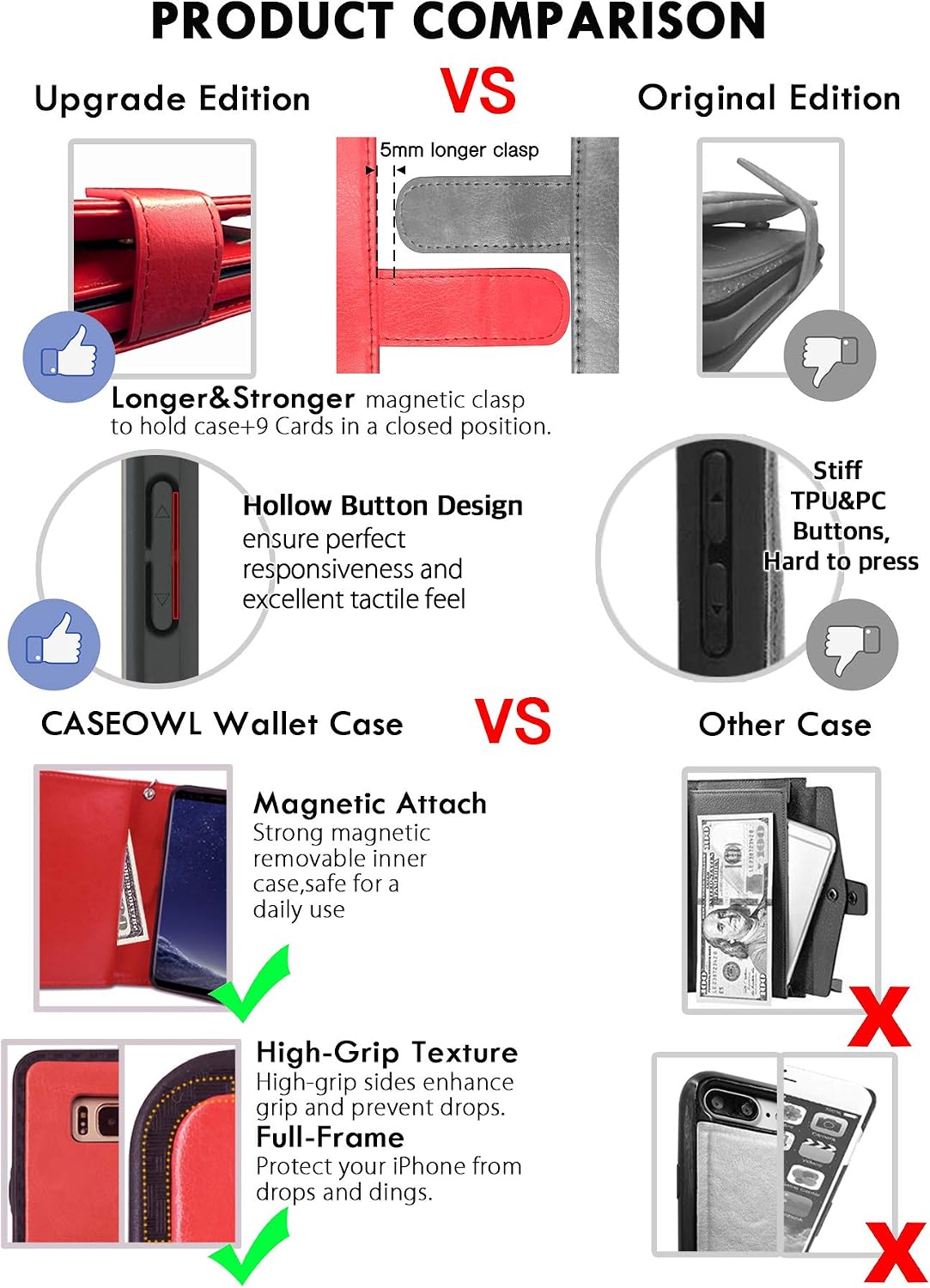Galaxy S8 Cases,Magnetic Detachable Lanyard Wallet Case with [8 Card Slots+1 Photo Window][Kickstand] for Galaxy S8-5.8 inch, CASEOWL 2 in 1 Premium Leather Removable TPU Case(Red)