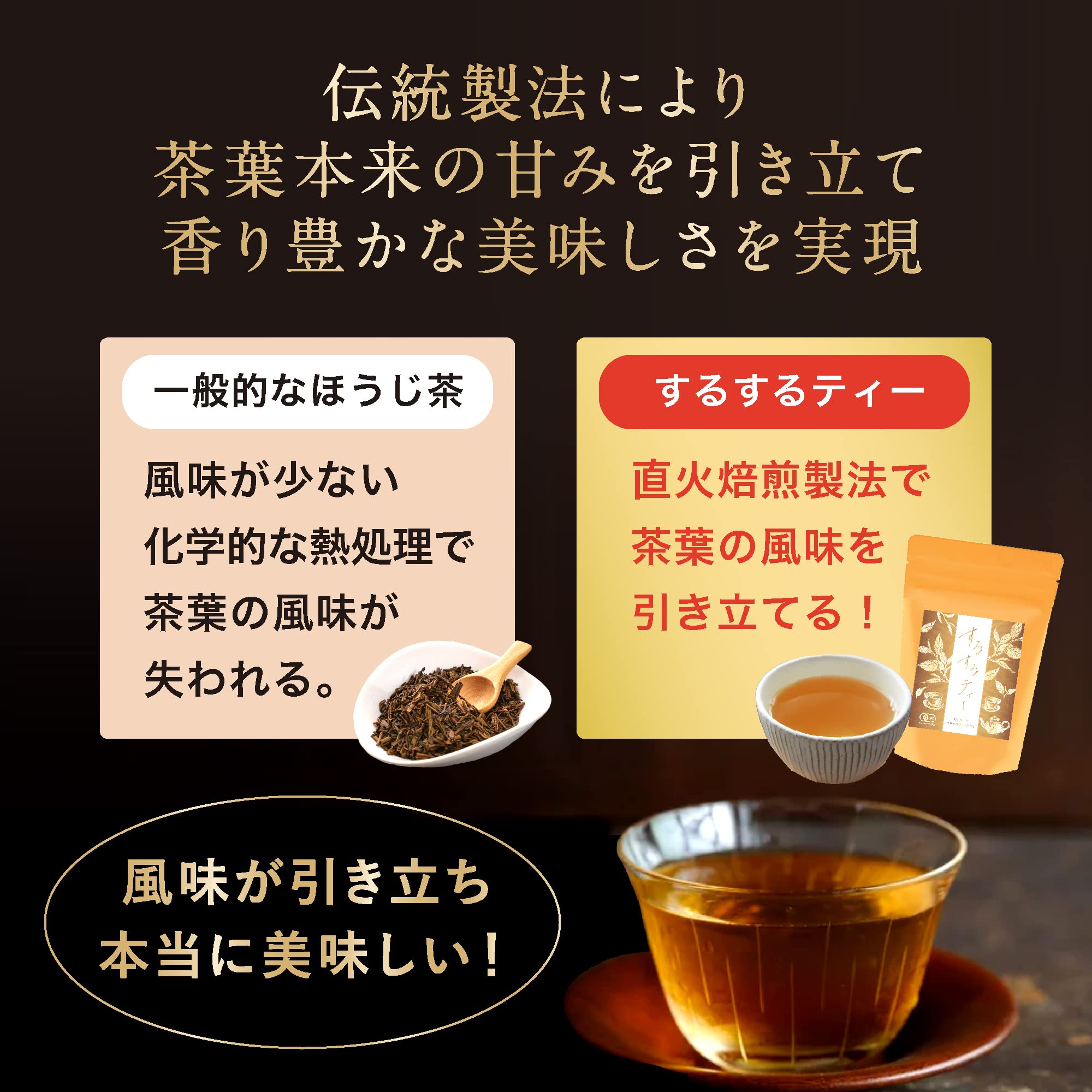 Amazon.co.jp: 【有機JAS認証】するするティー 腸活 お茶 ノンカフェ