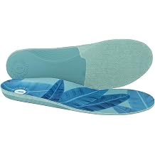 REVITALIGN Womens Active Alignment Orthotic Small Sizes 7-8.5 Blue