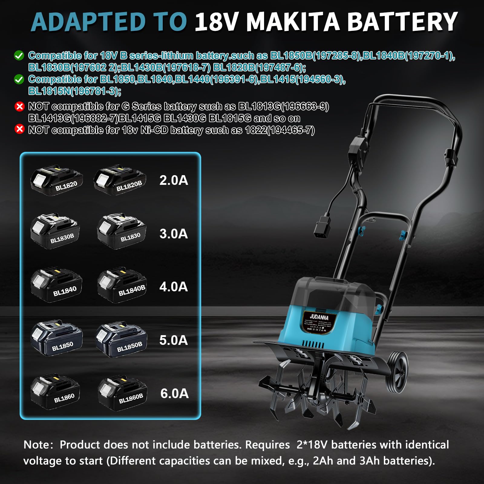 Batería de jardín para Makita batería de 18 V, fresadora eléctrica de jardín, motoazada, 36 cm de ancho de trabajo, 18 cm de profundidad de trabajo, motor sin escobillas de 1600 W (sin batería)