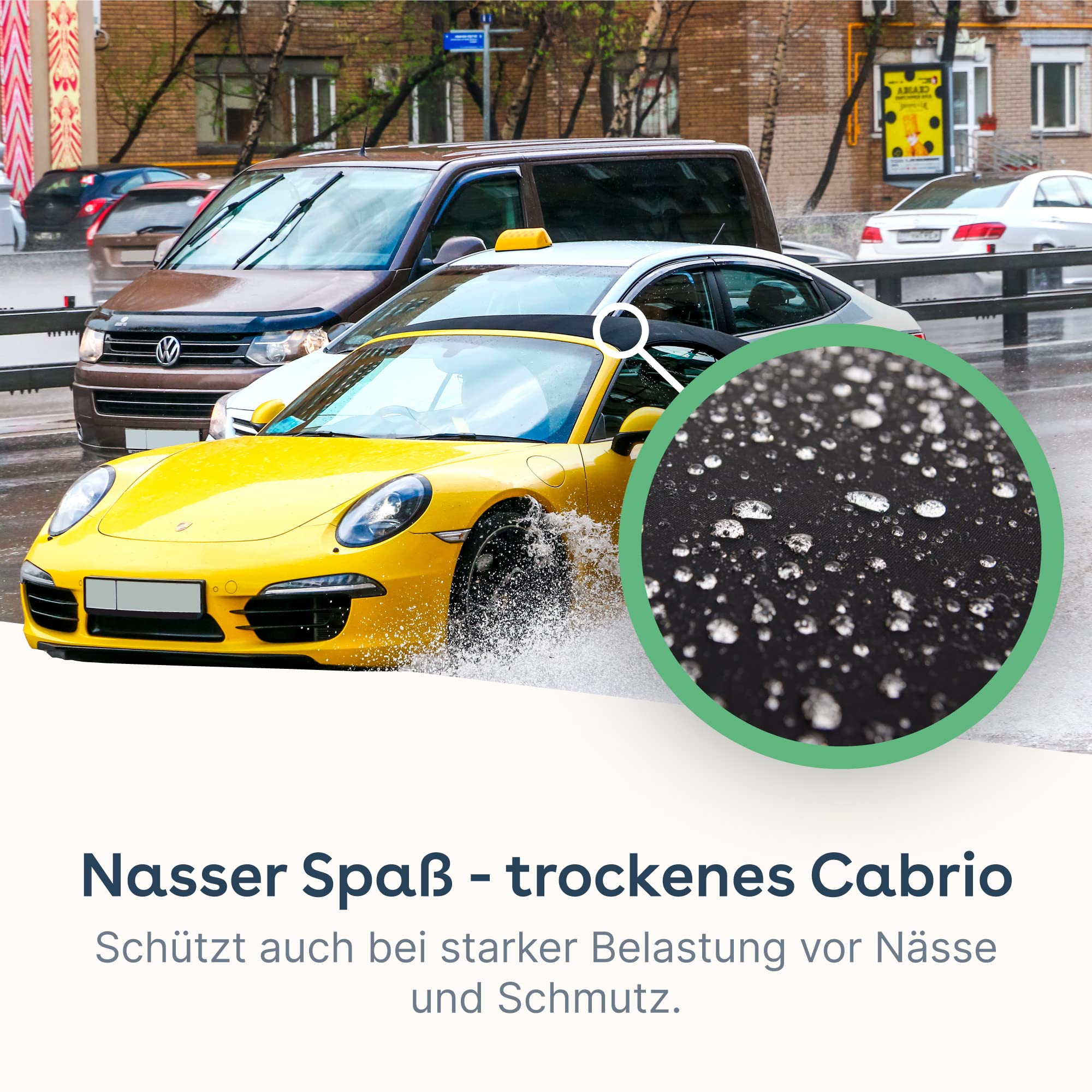 eco:fy Cabrio, tettuccio impermeabilizzante, impermeabilizzante, protezione impermeabile, per tetto in tessuto, trasparente, privo di solventi, privo di PFC, 5 l