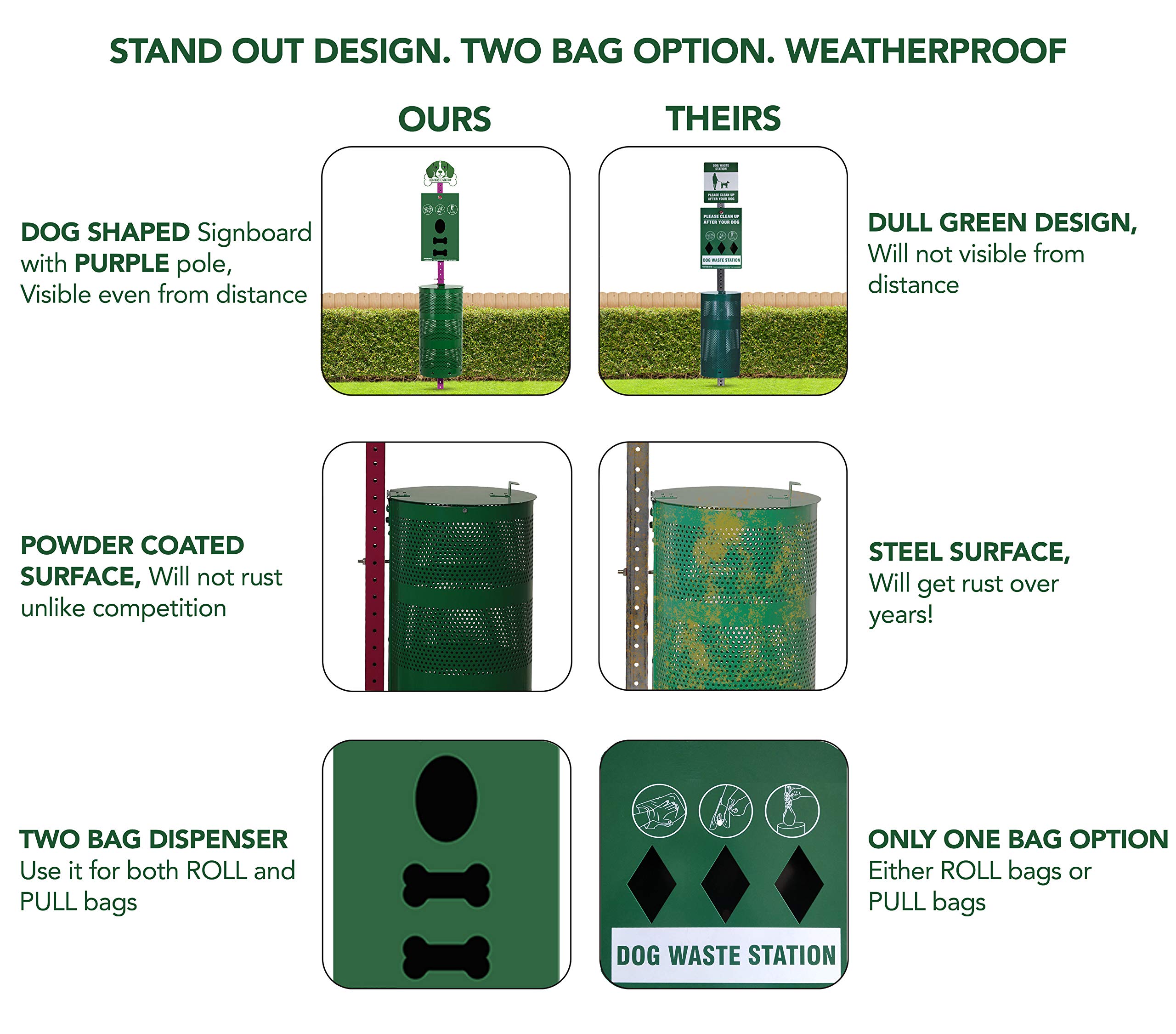 Dog Waste Station Outdoor Pet Waste Station with Pet Waste Bag