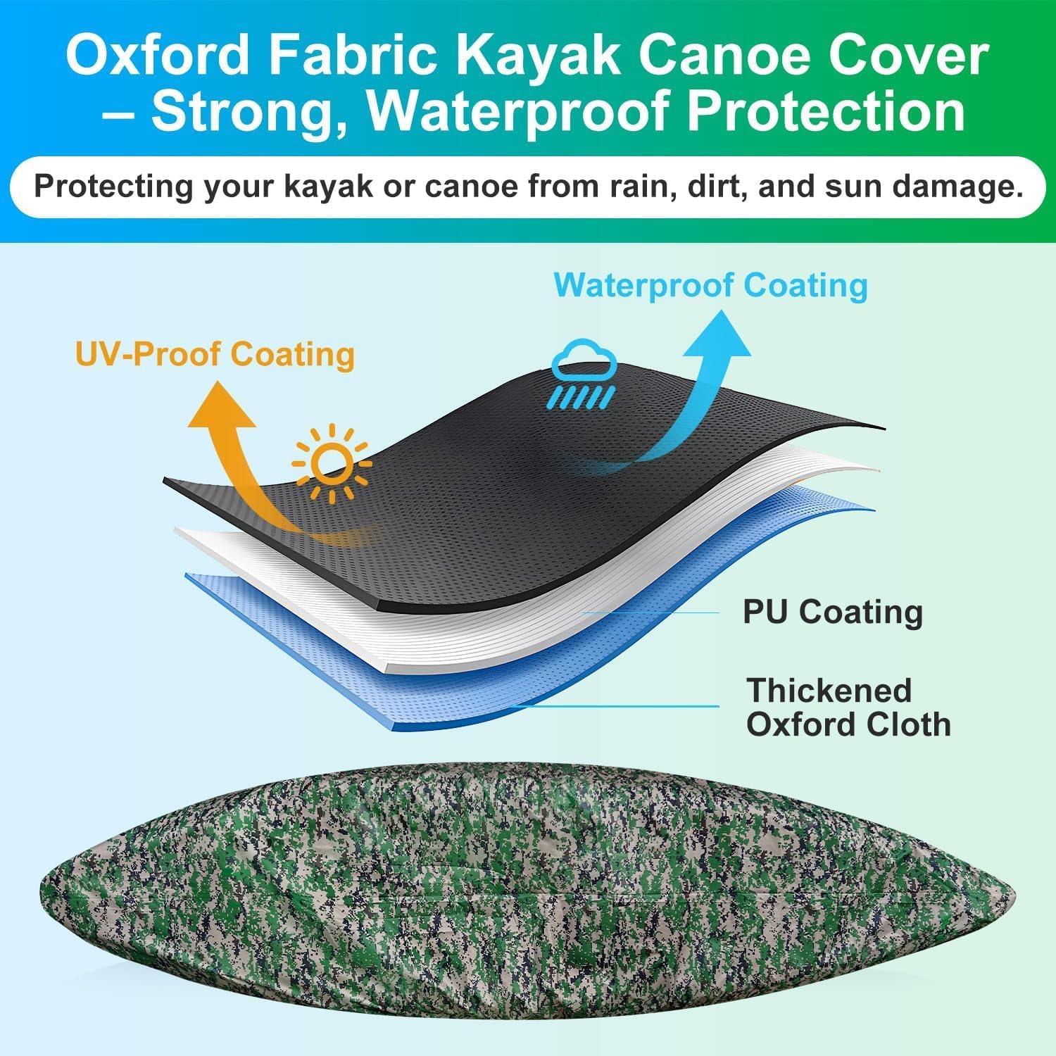 420D Kayak Cover, Waterproof UV Resistant Kayak Covers for Outdoor Storage, Ultra Strong Canoe Storage Dust Cover Sunblock Fishing Boat Cover Shield Protector for Indoor & Outdoor - Camouflage