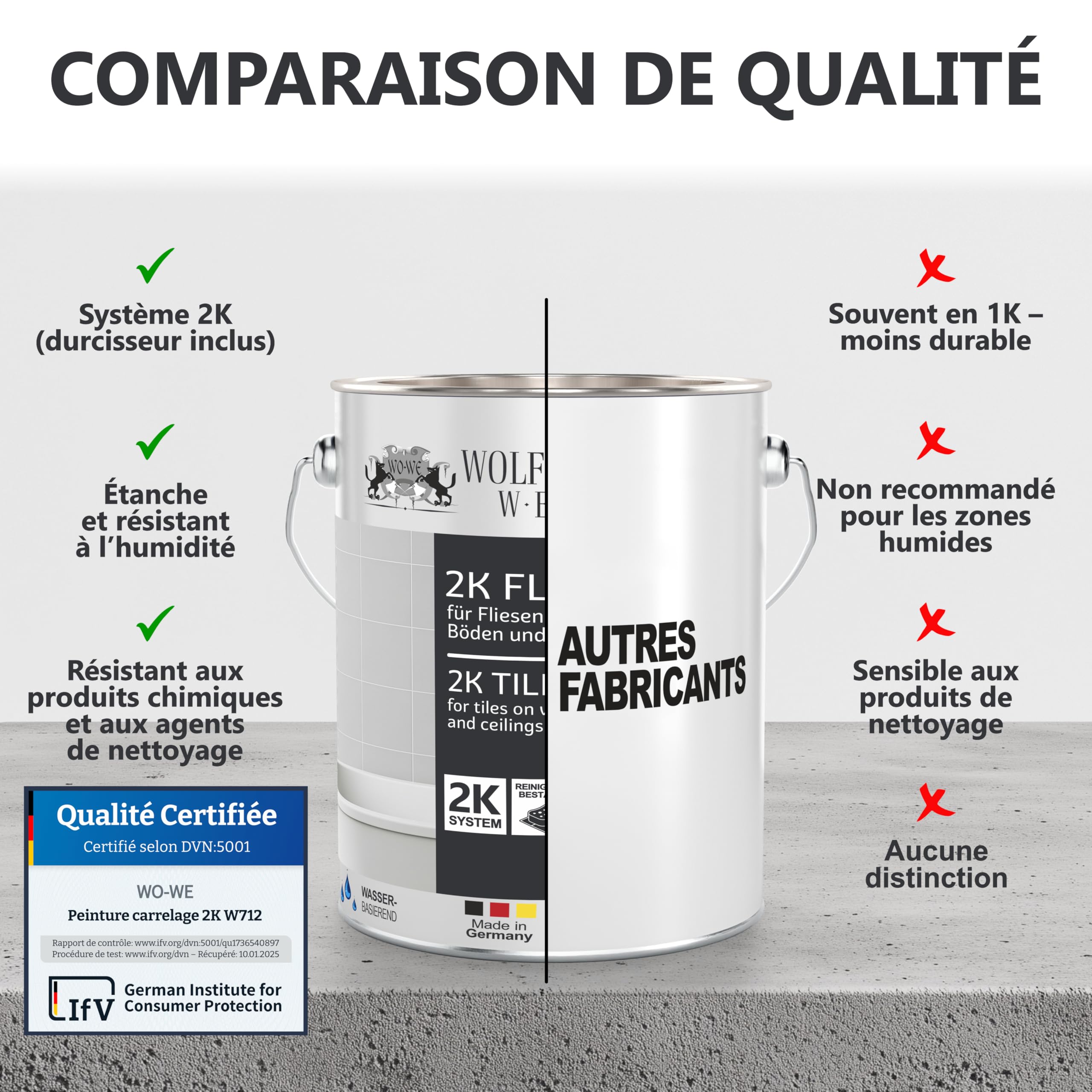 WO-WE Peinture Résine époxy pour carrelage sol mur dans cuisine, douche W712 Gris anthracite - 2,5Kg