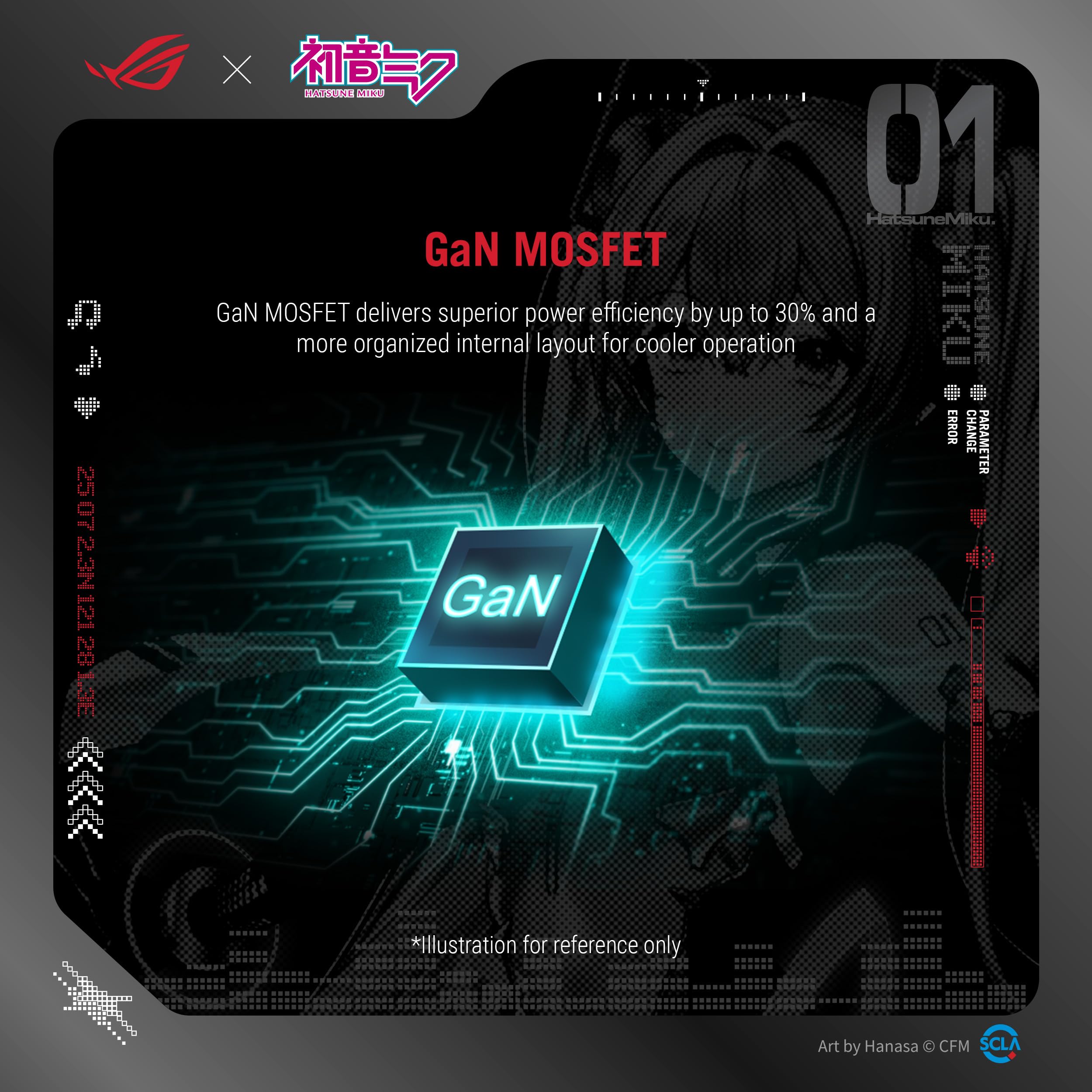 Amazon.co.jp: ASUS ROG Thor 1200W Platinum III Hatsune Miku