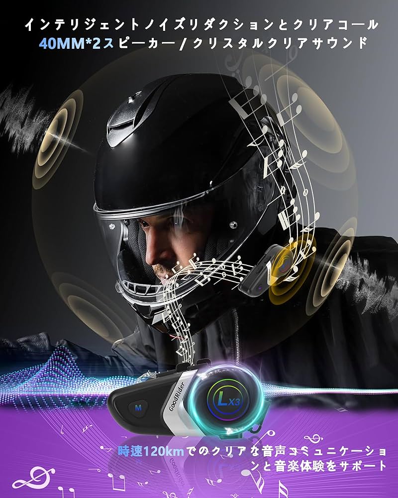 バイク用ヘルメット、インカム付き B+COM ONE バイク用インカム フルフェイスヘルメット取付方法