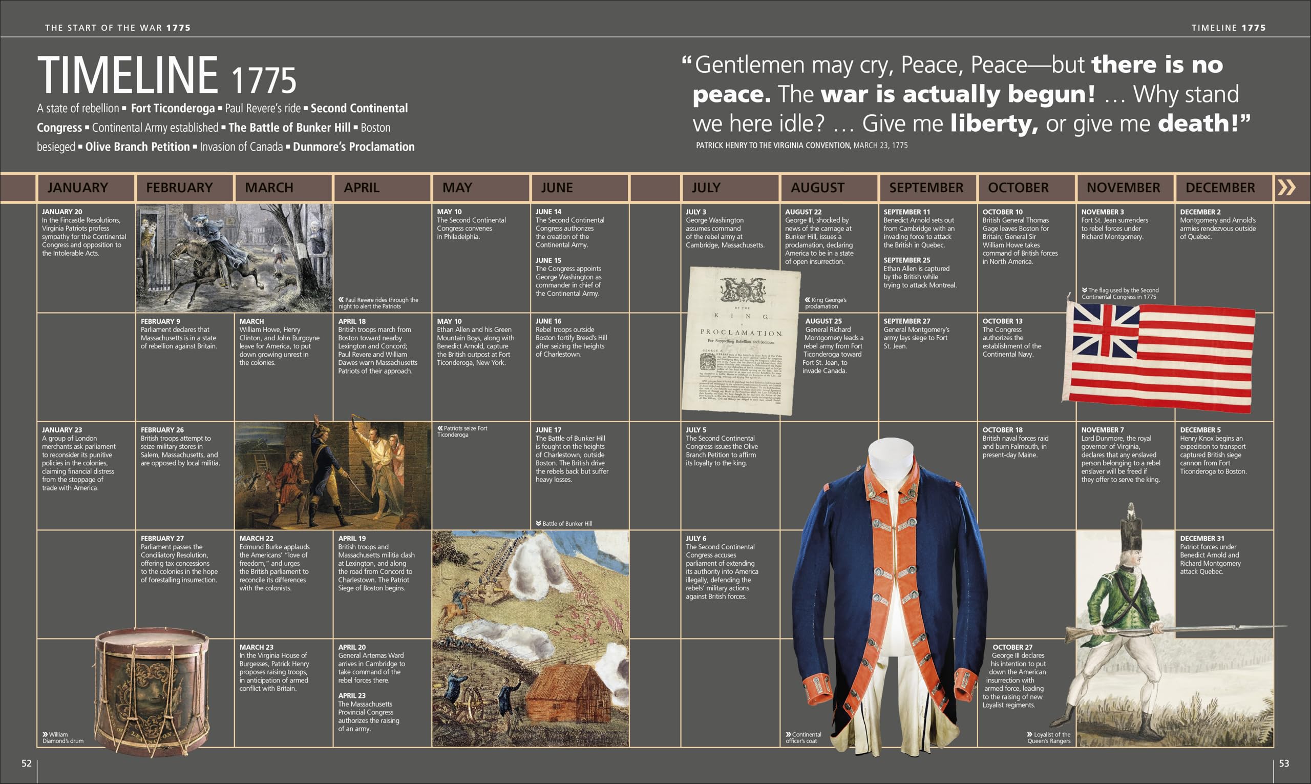 The American Revolution: A Visual History