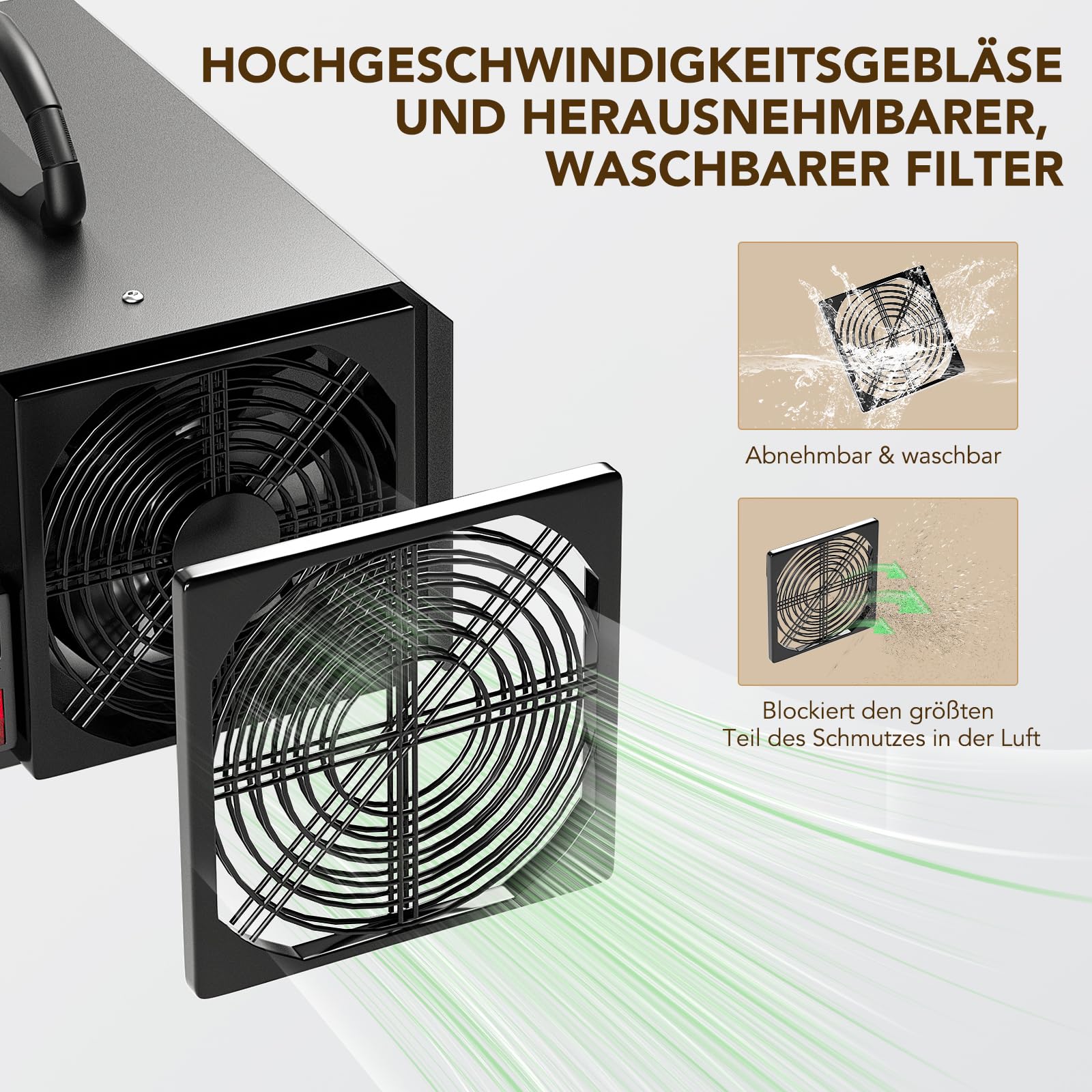 Ozongenerator, FELLAT 30,000 mg/h luftreiniger mit Wasser und Luft Modus, Geruchskiller bis zu 300㎡, Ozongerät Desodorierer mit Zeitschaltuhr für Haustiergerüche Küchengerüche Reinigen Obst Gemüse