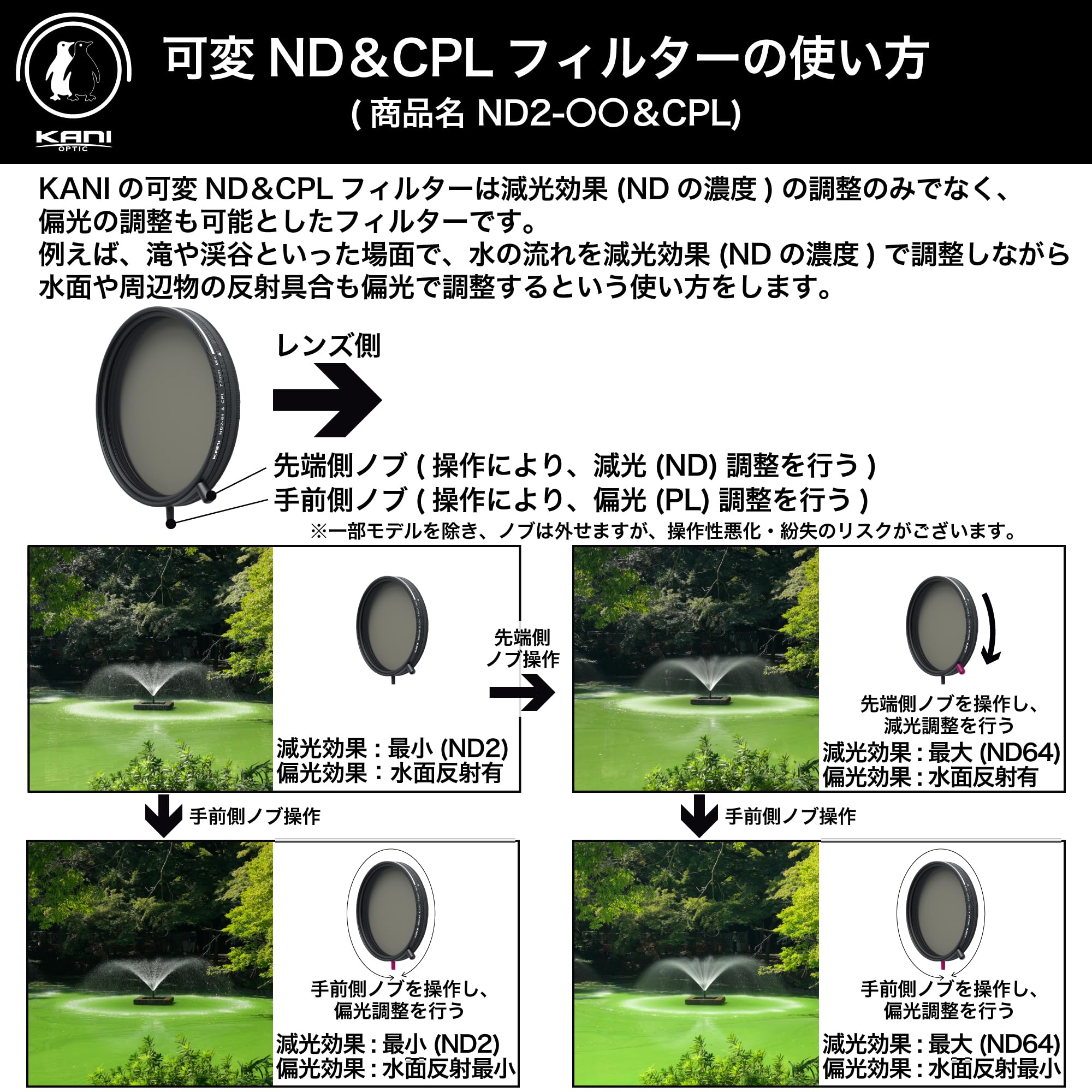 Amazon | KANI 67mm 可変NDフィルター ND2-64+CPL 減光効果最大6